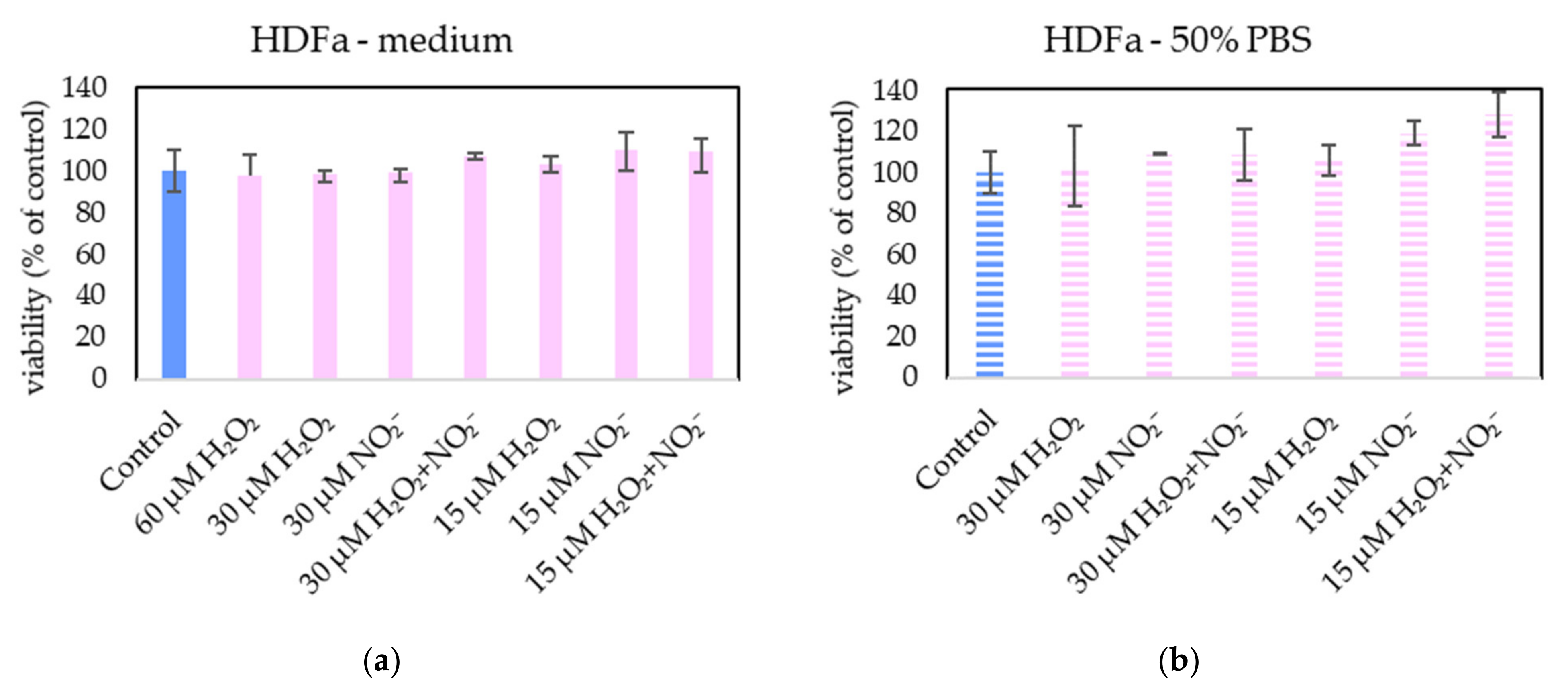 Molecules 26 04254 g015