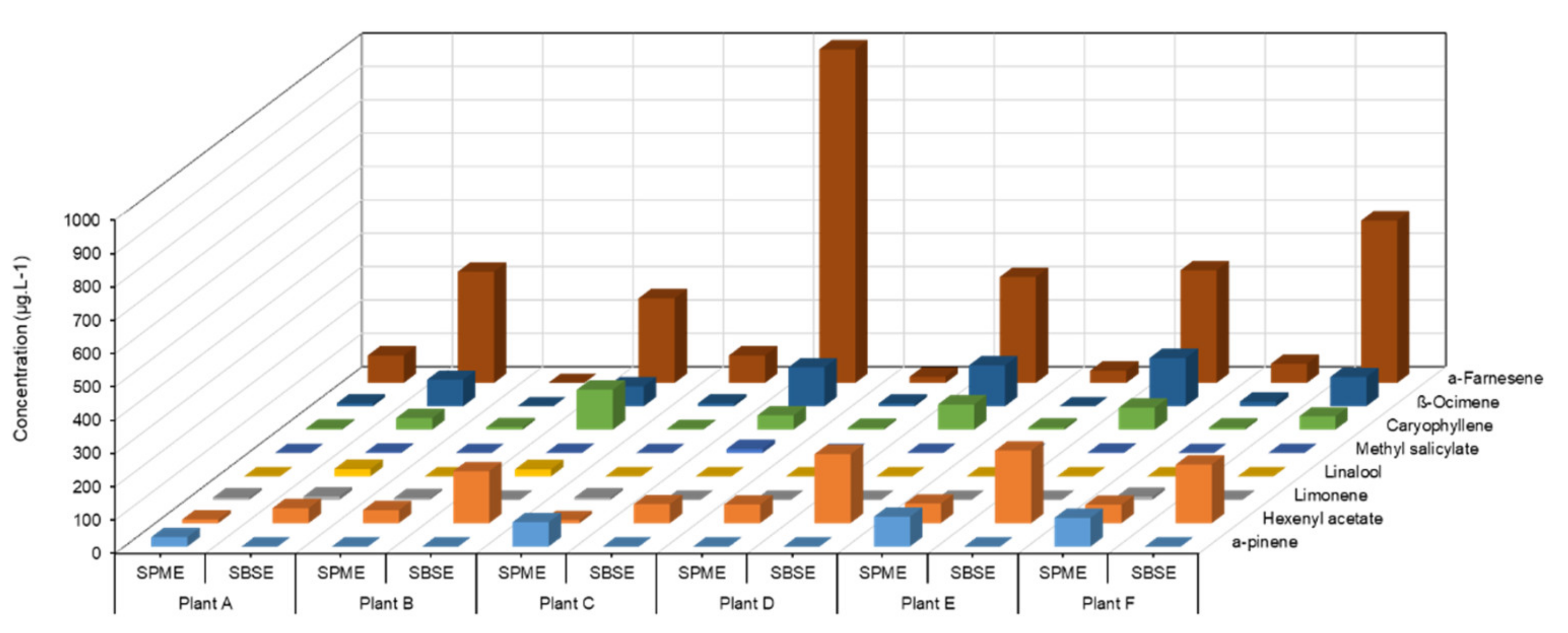Molecules 26 04258 g001