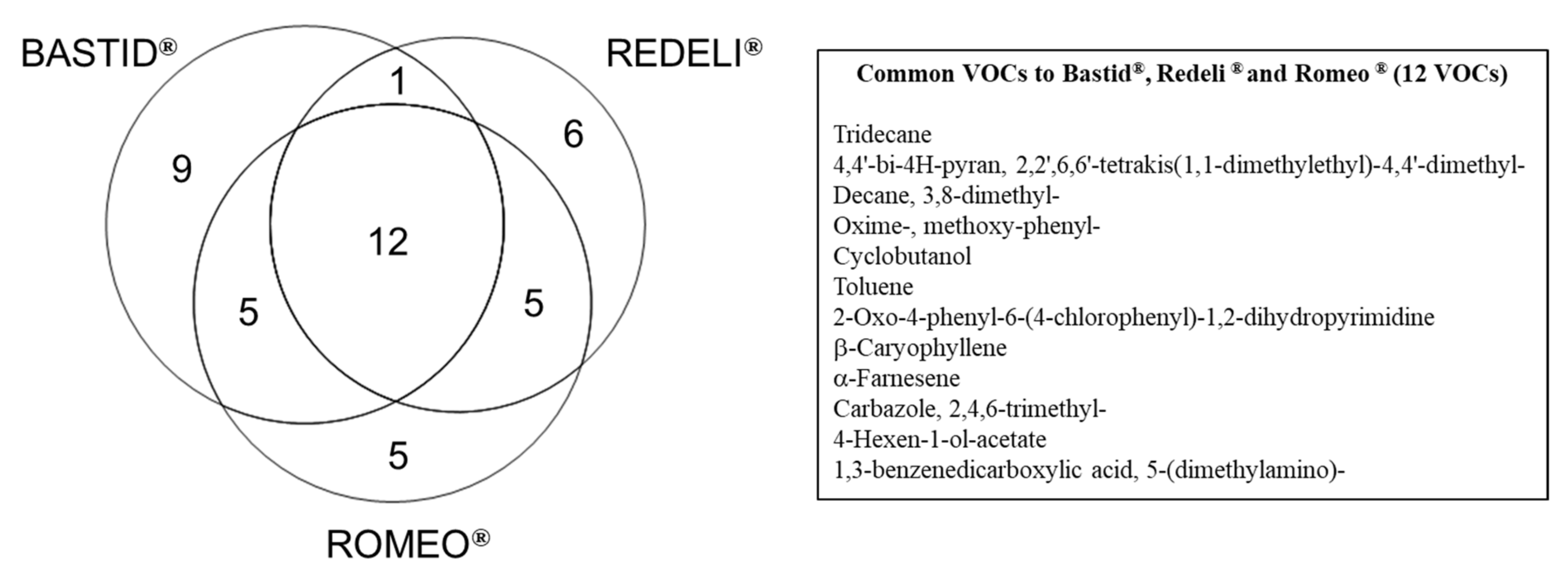 Molecules 26 04258 g003