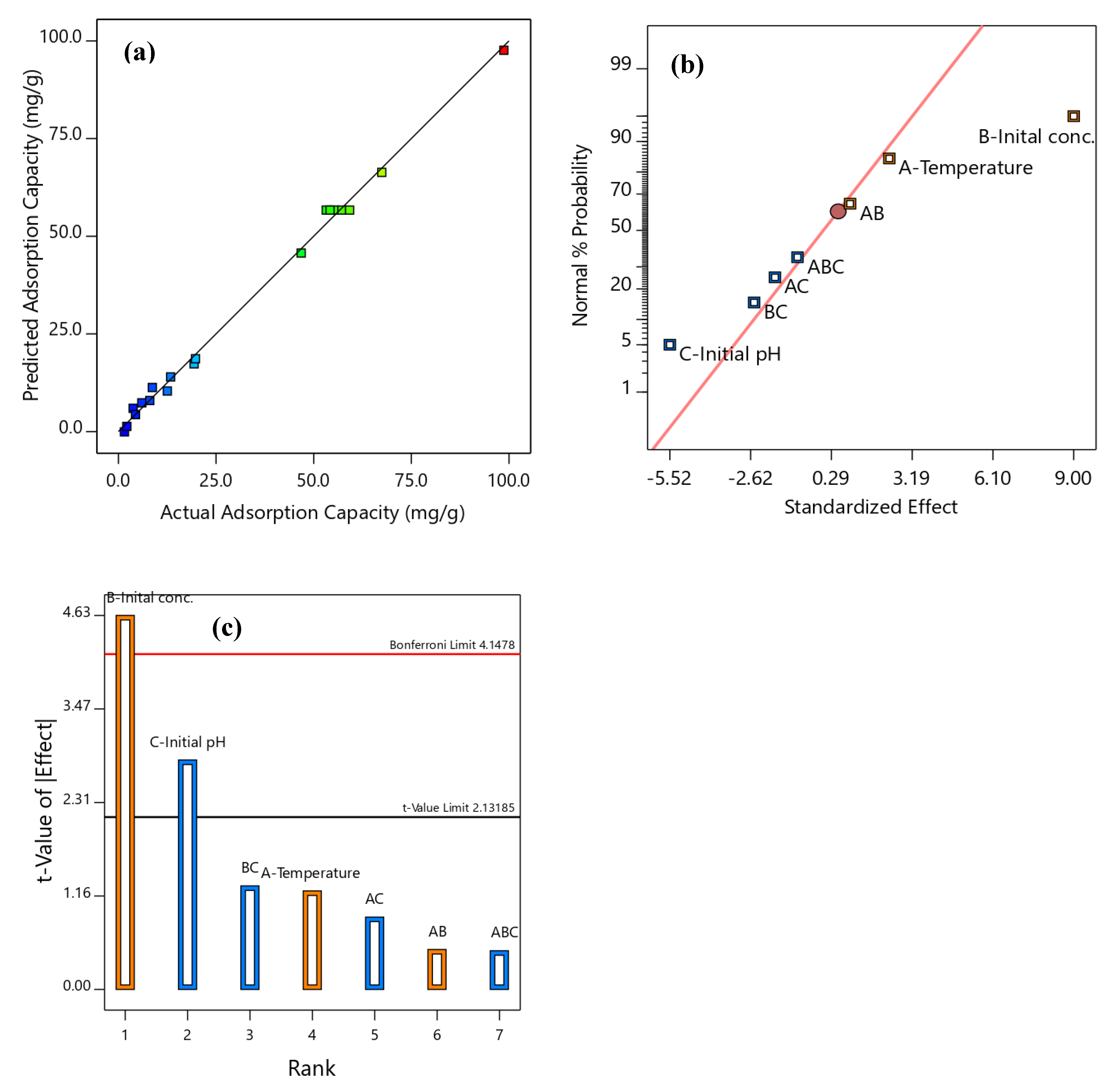 Molecules 26 04266 g003