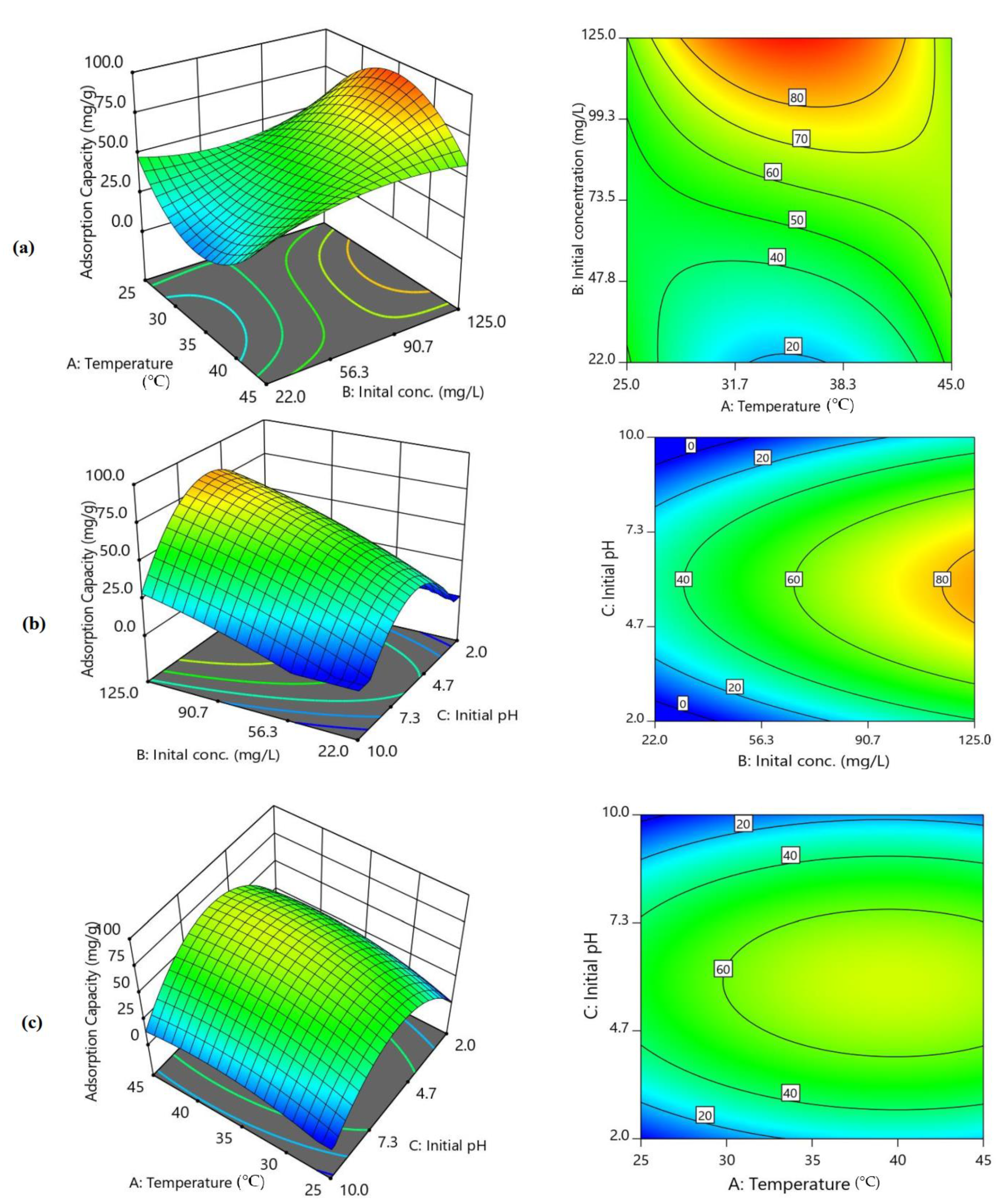 Molecules 26 04266 g004