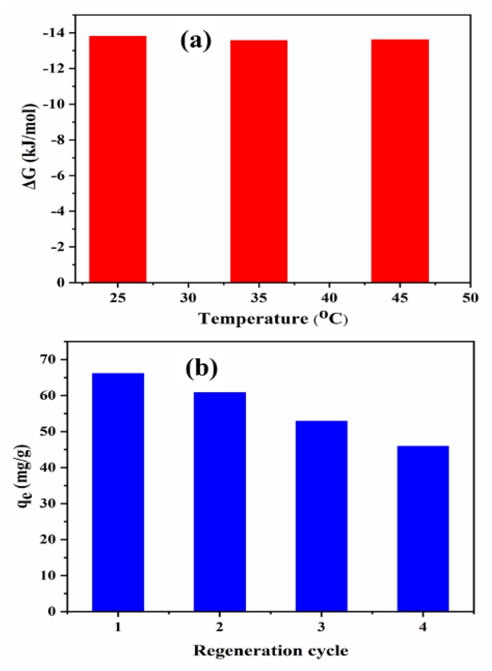 Molecules 26 04266 g007