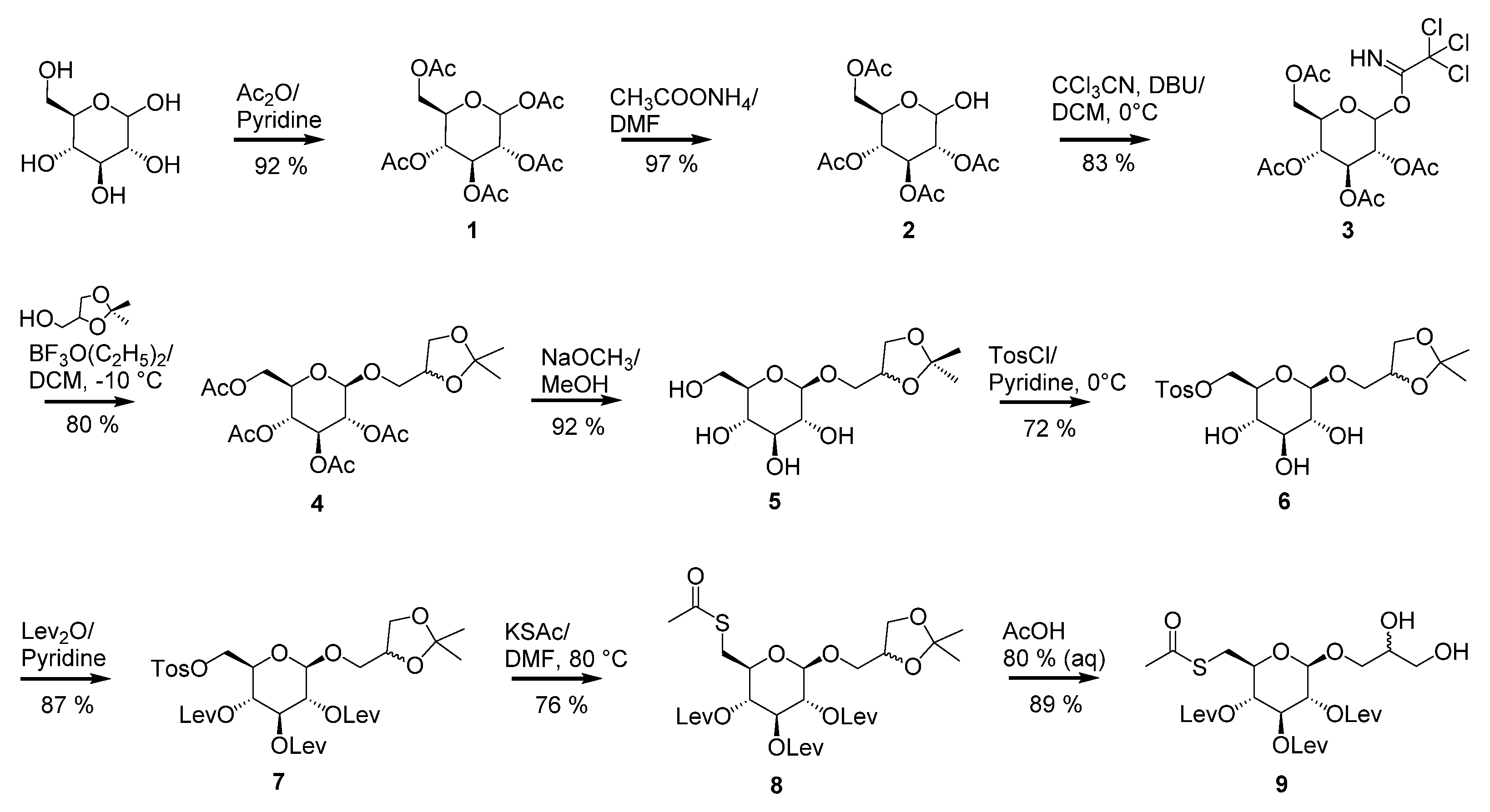 Molecules 26 04275 sch001