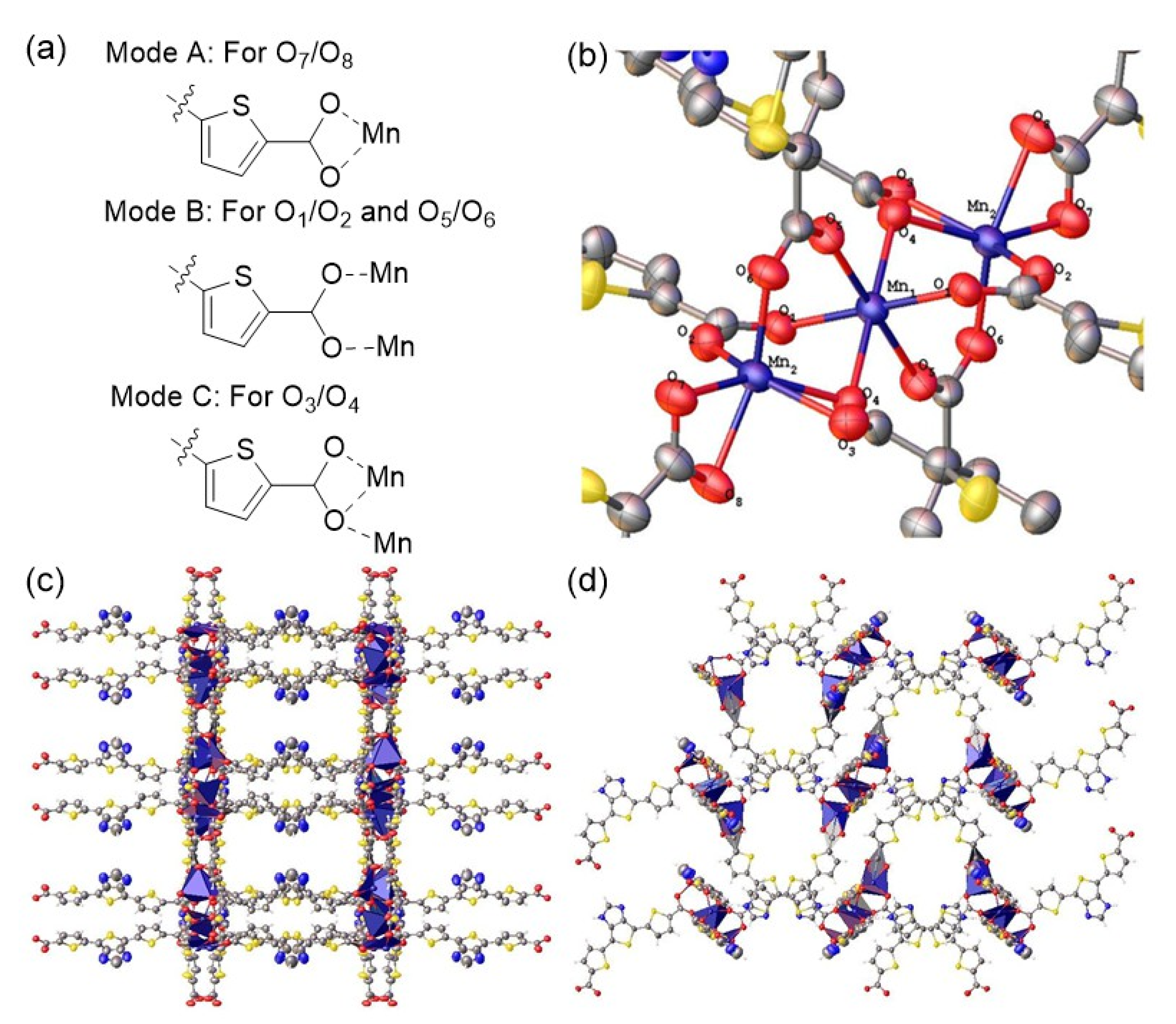 Molecules 26 04286 g003 Molecules 26 04286 g003