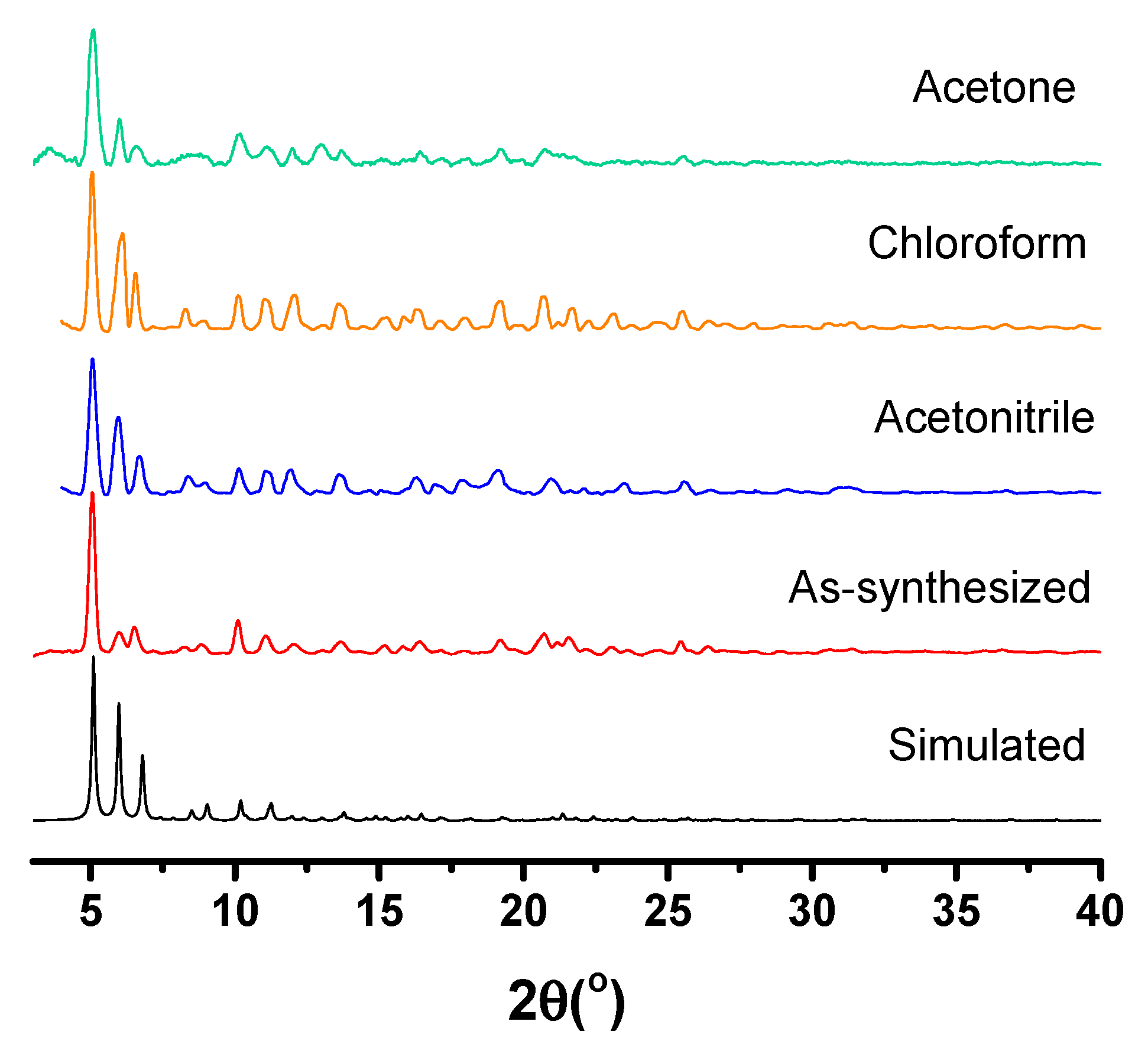 Molecules 26 04286 g004 Molecules 26 04286 g004