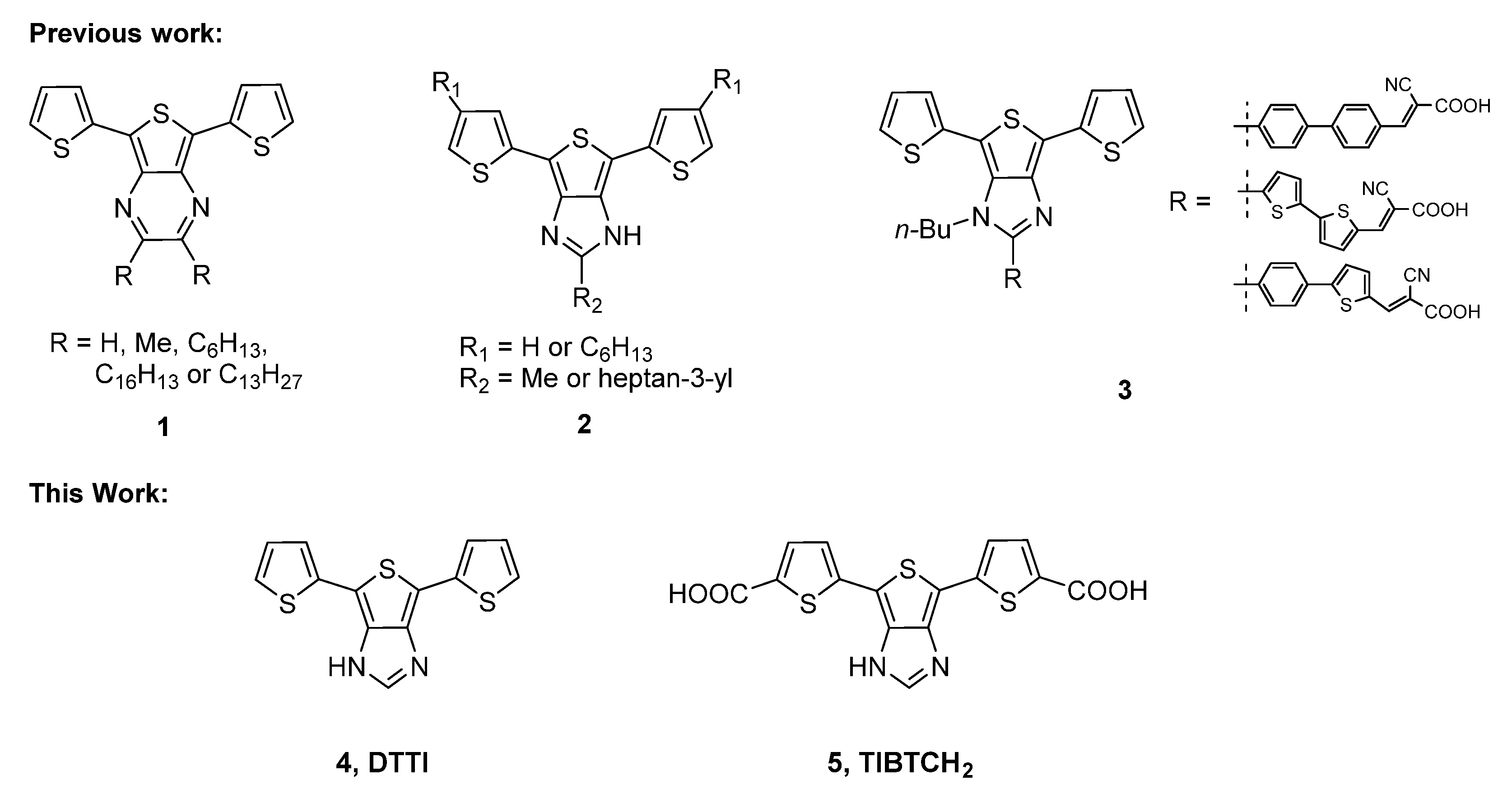 Molecules 26 04286 sch001 Molecules 26 04286 sch001