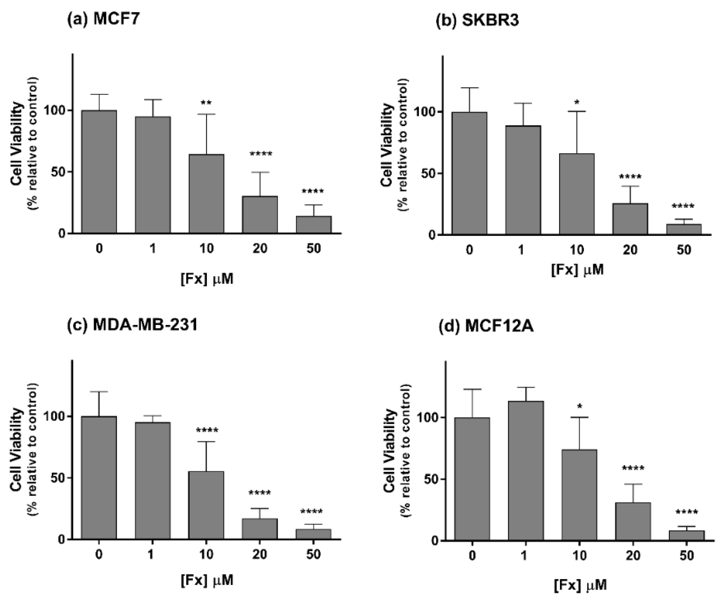 Molecules 26 04288 g001