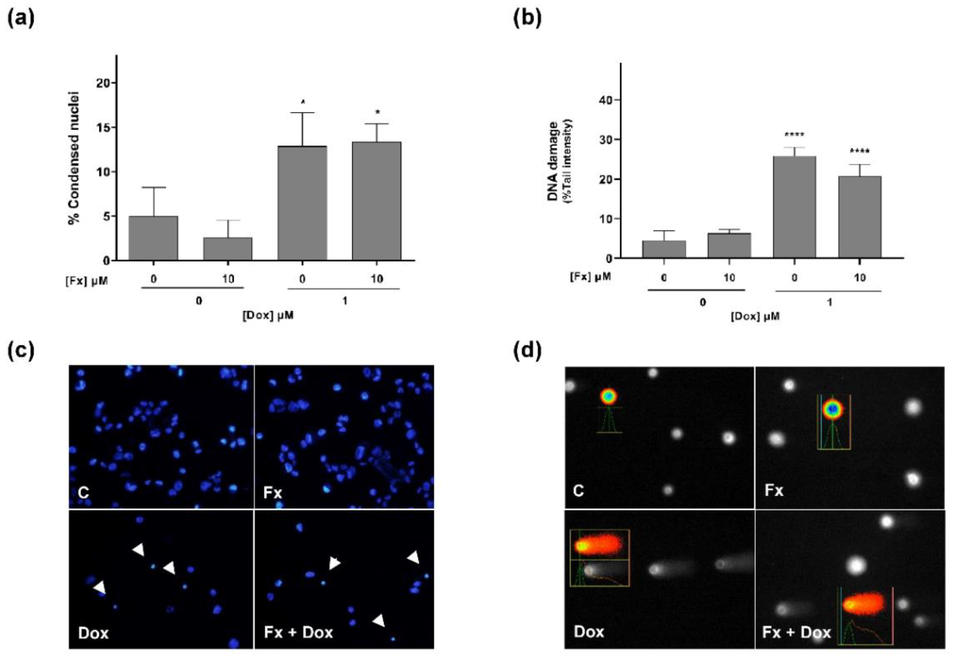 Molecules 26 04288 g003