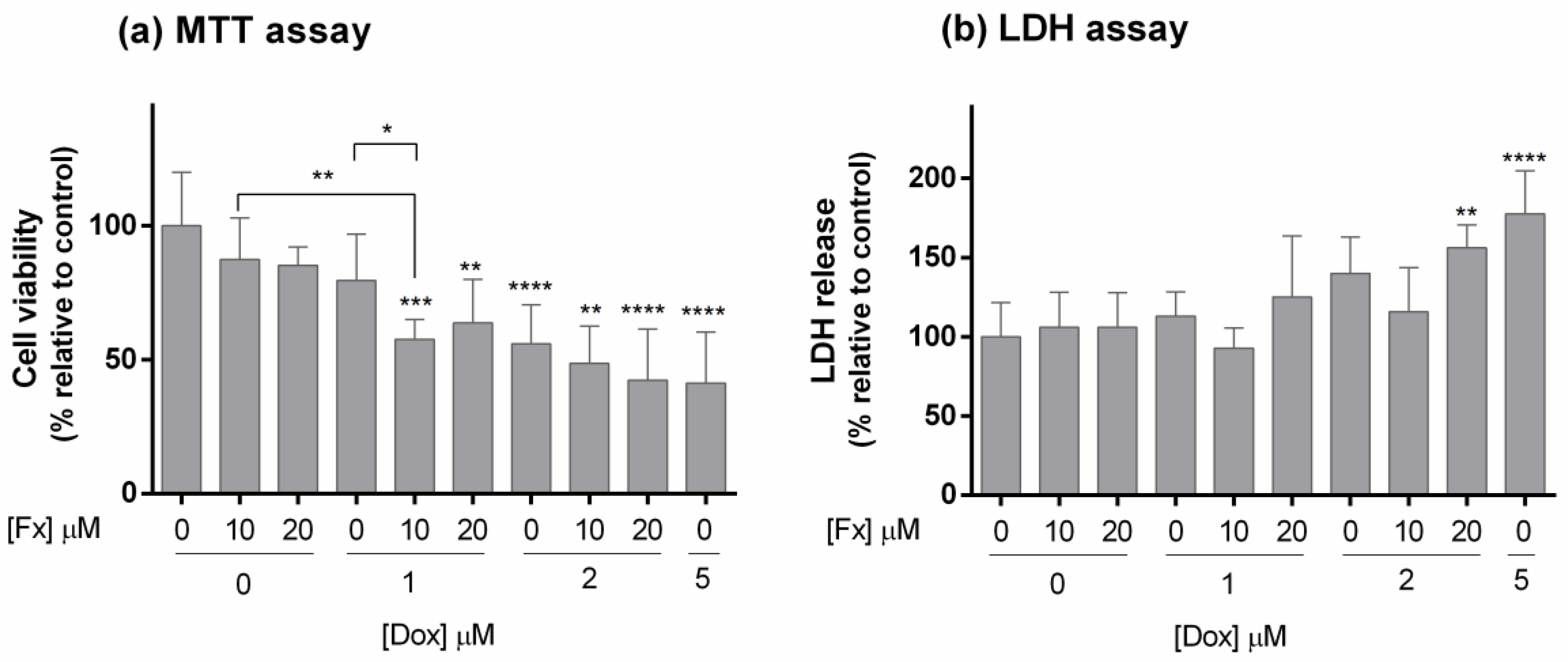Molecules 26 04288 g004