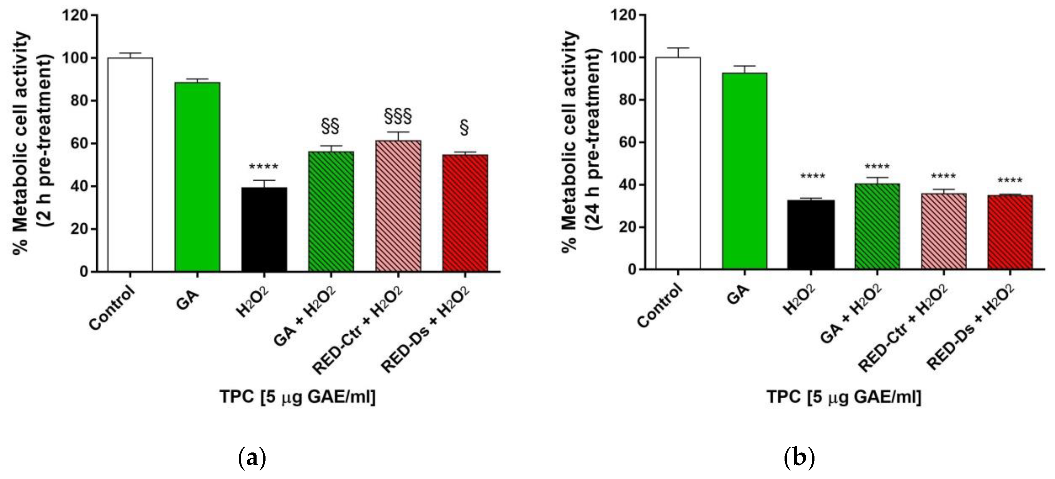 Molecules 26 04289 g002