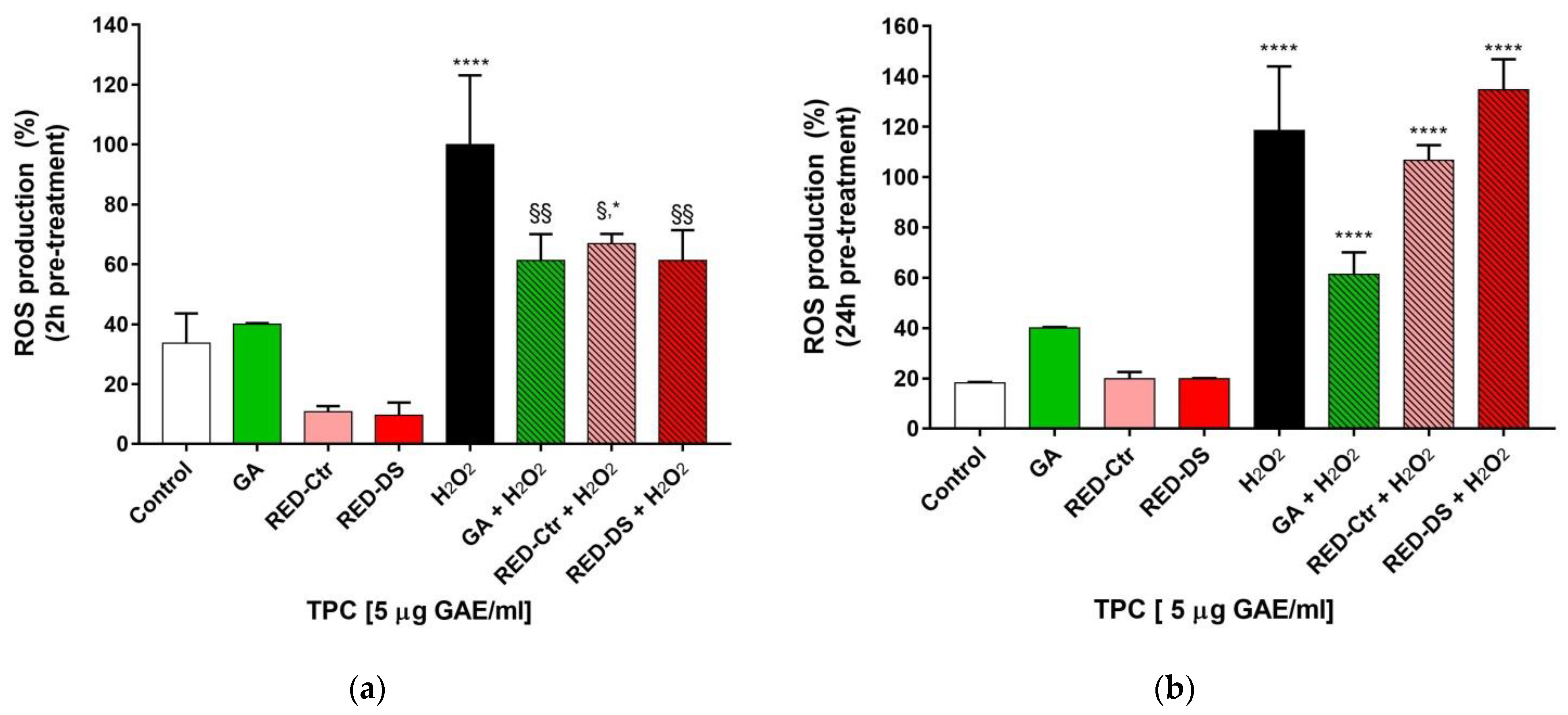 Molecules 26 04289 g003