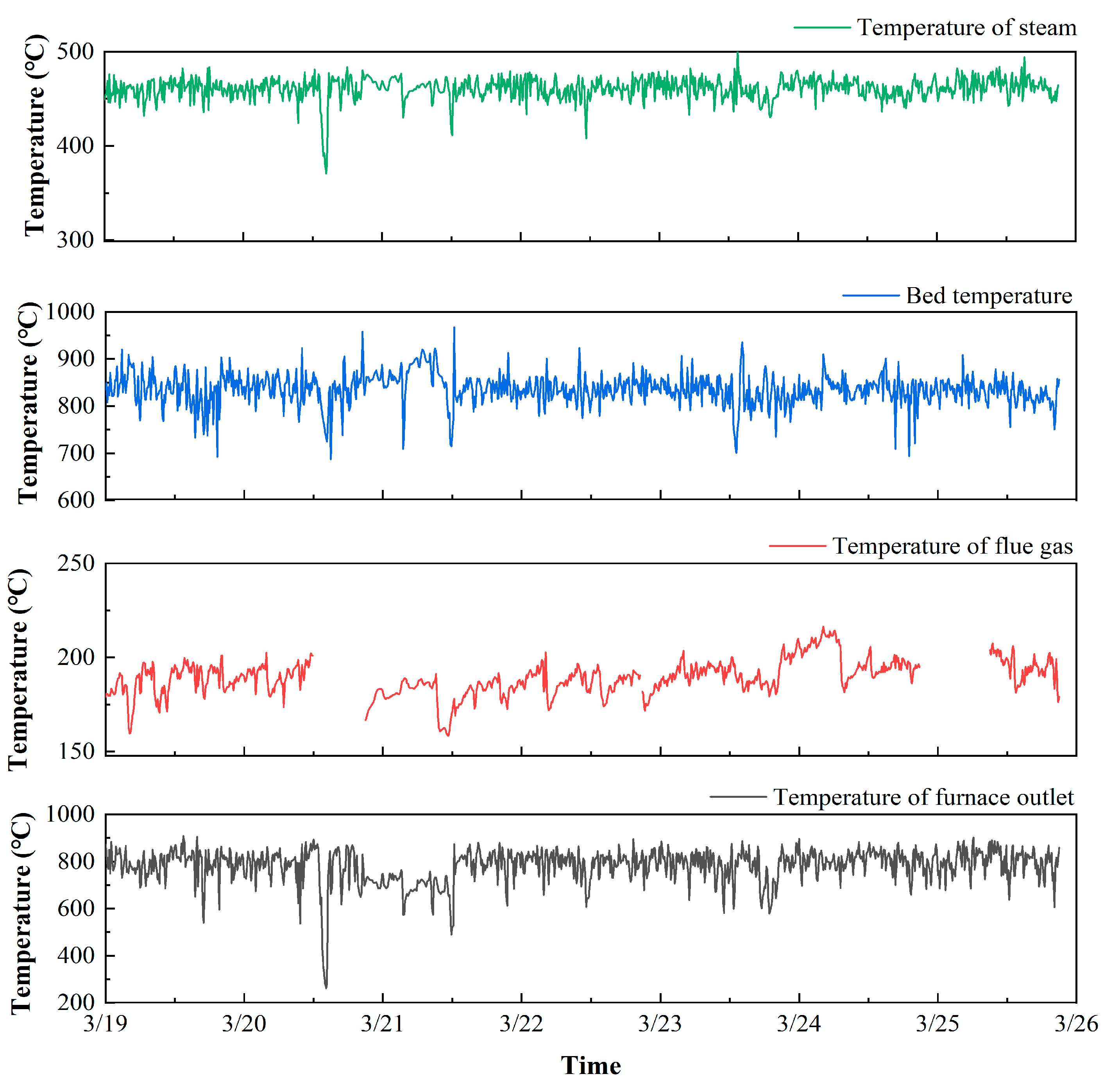 Molecules 26 04290 g005