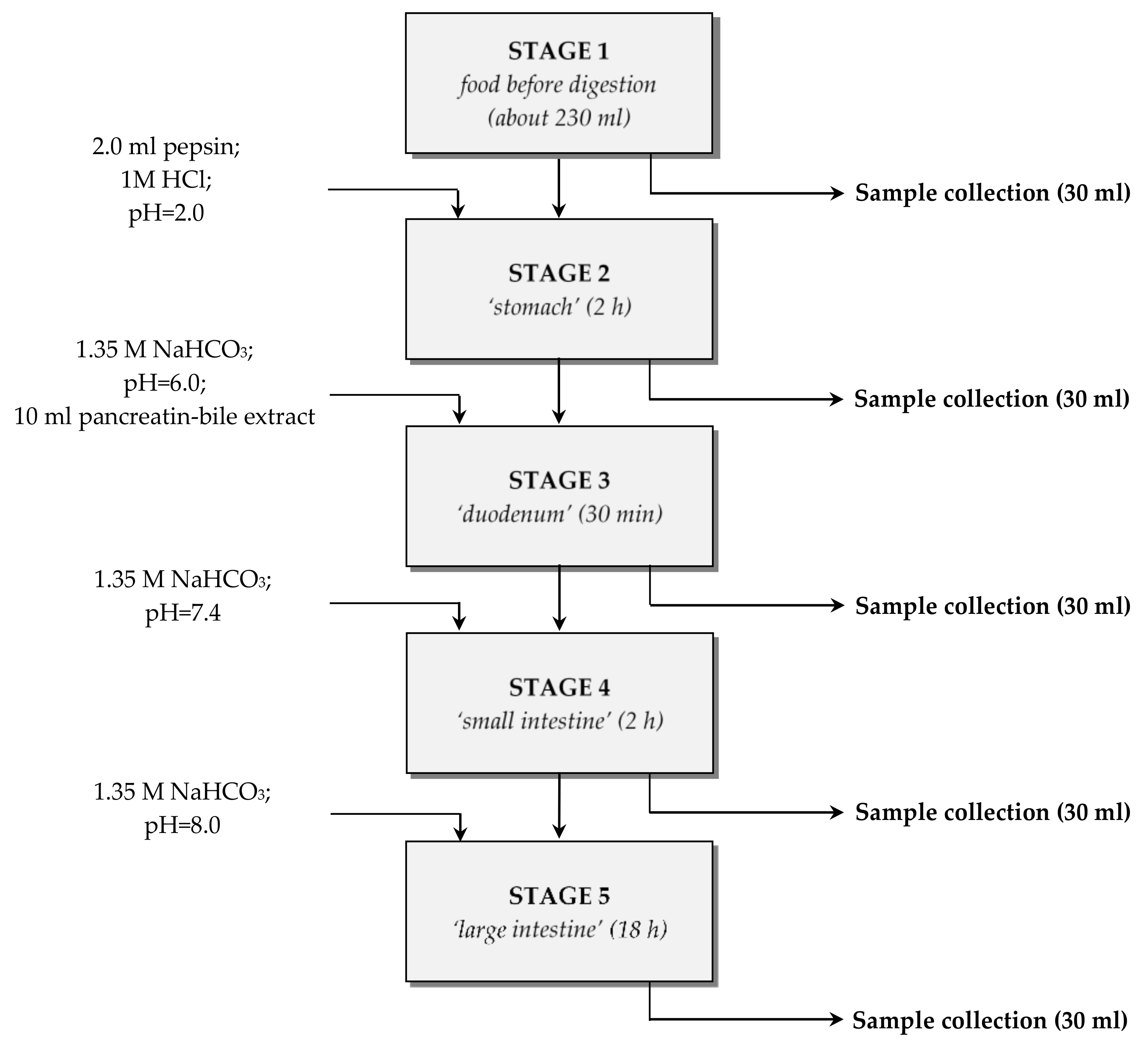 Molecules 26 04293 sch001