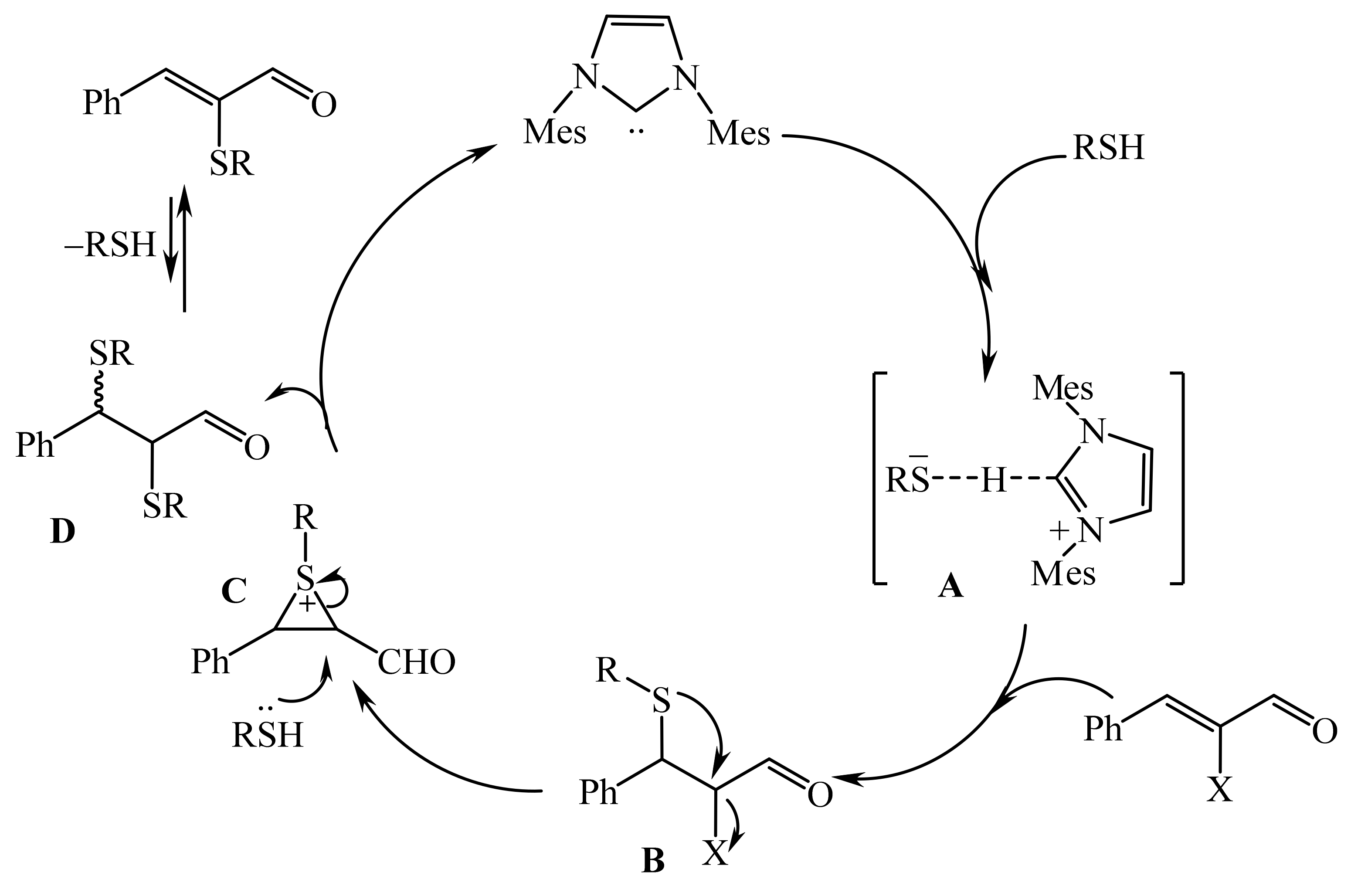 Molecules 26 04297 sch017