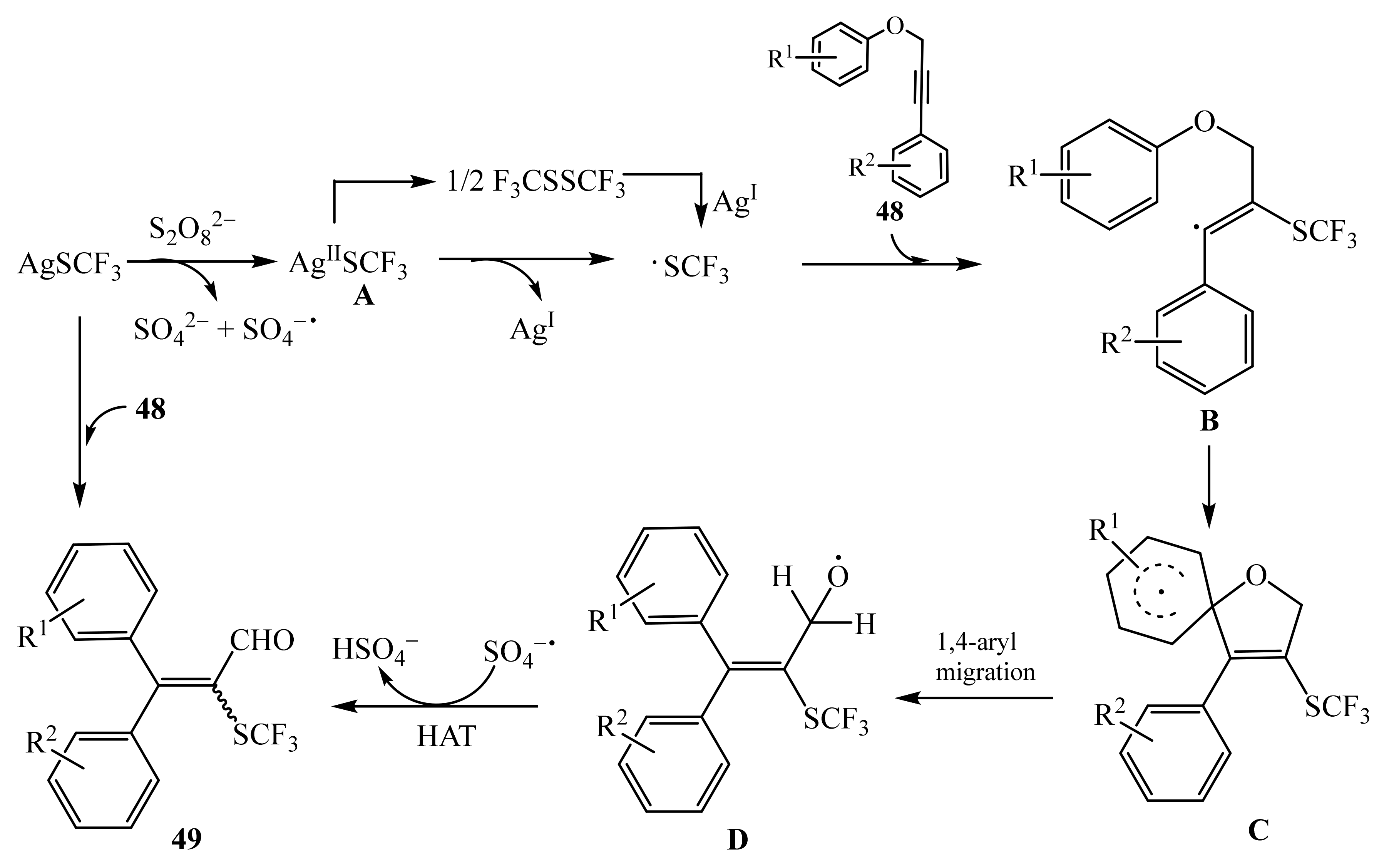 Molecules 26 04297 sch019