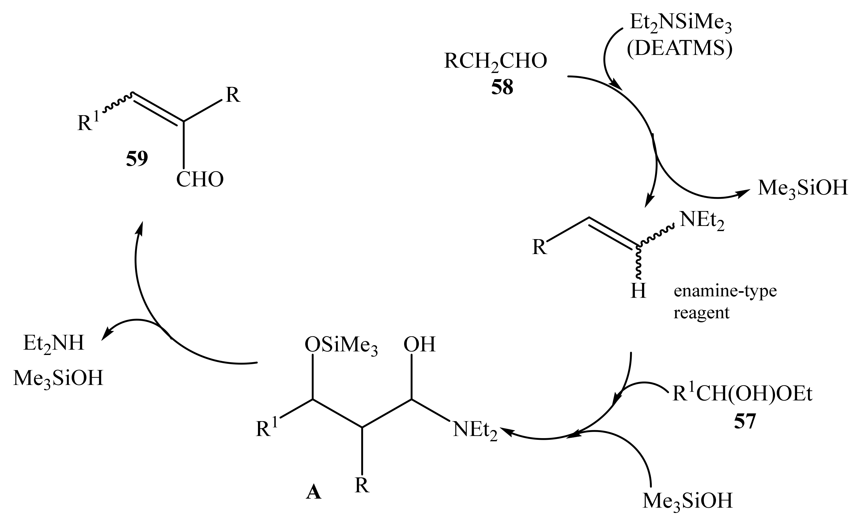 Molecules 26 04297 sch024