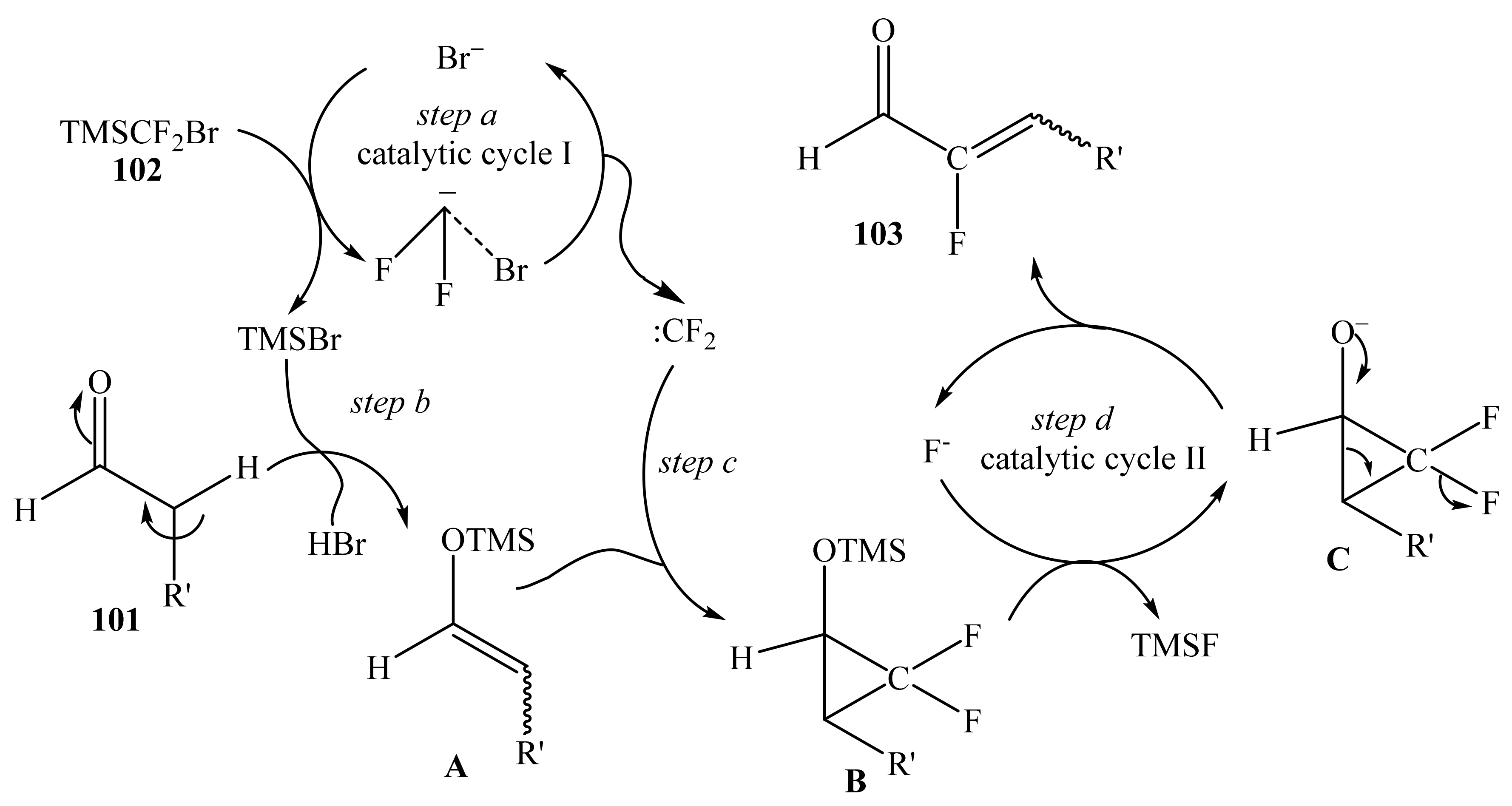 Molecules 26 04297 sch042