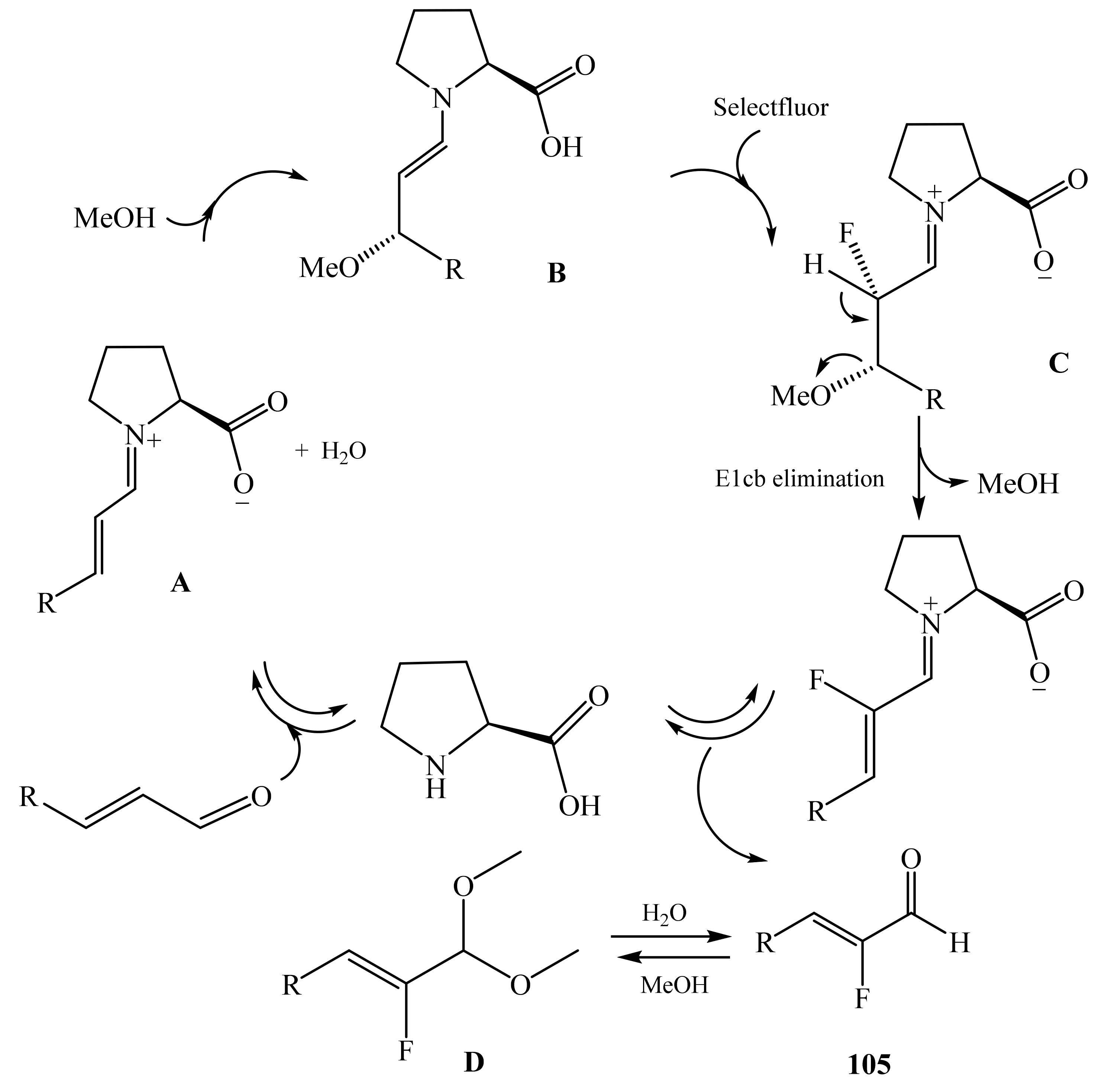 Molecules 26 04297 sch044