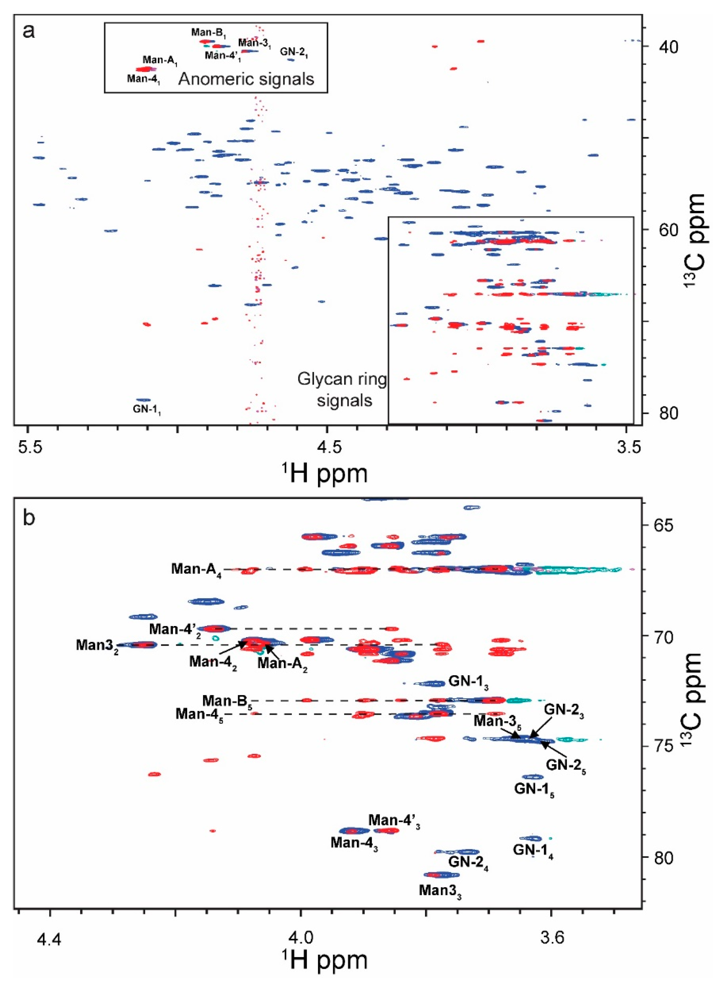 Molecules 26 04308 g002