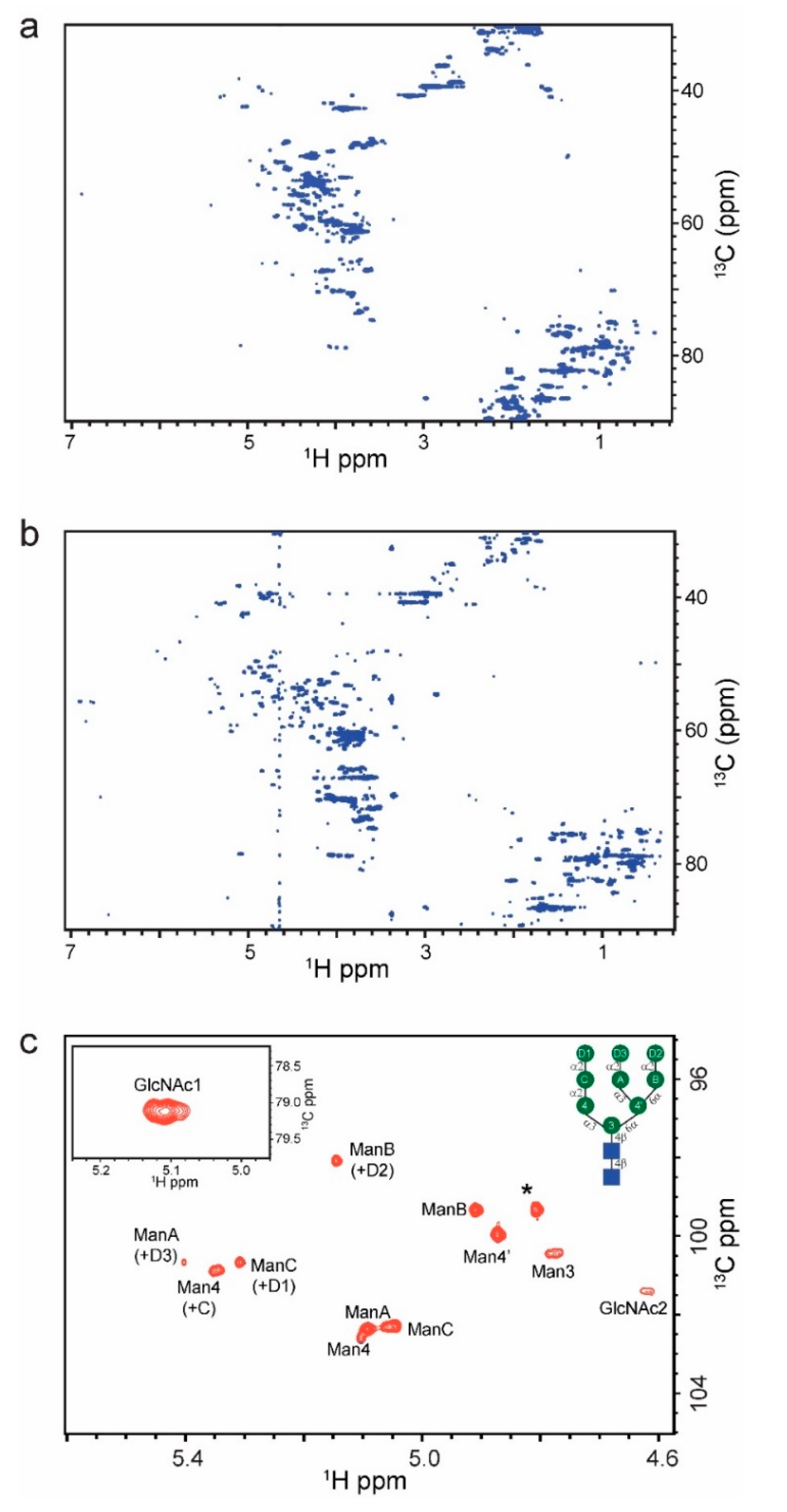 Molecules 26 04308 g004