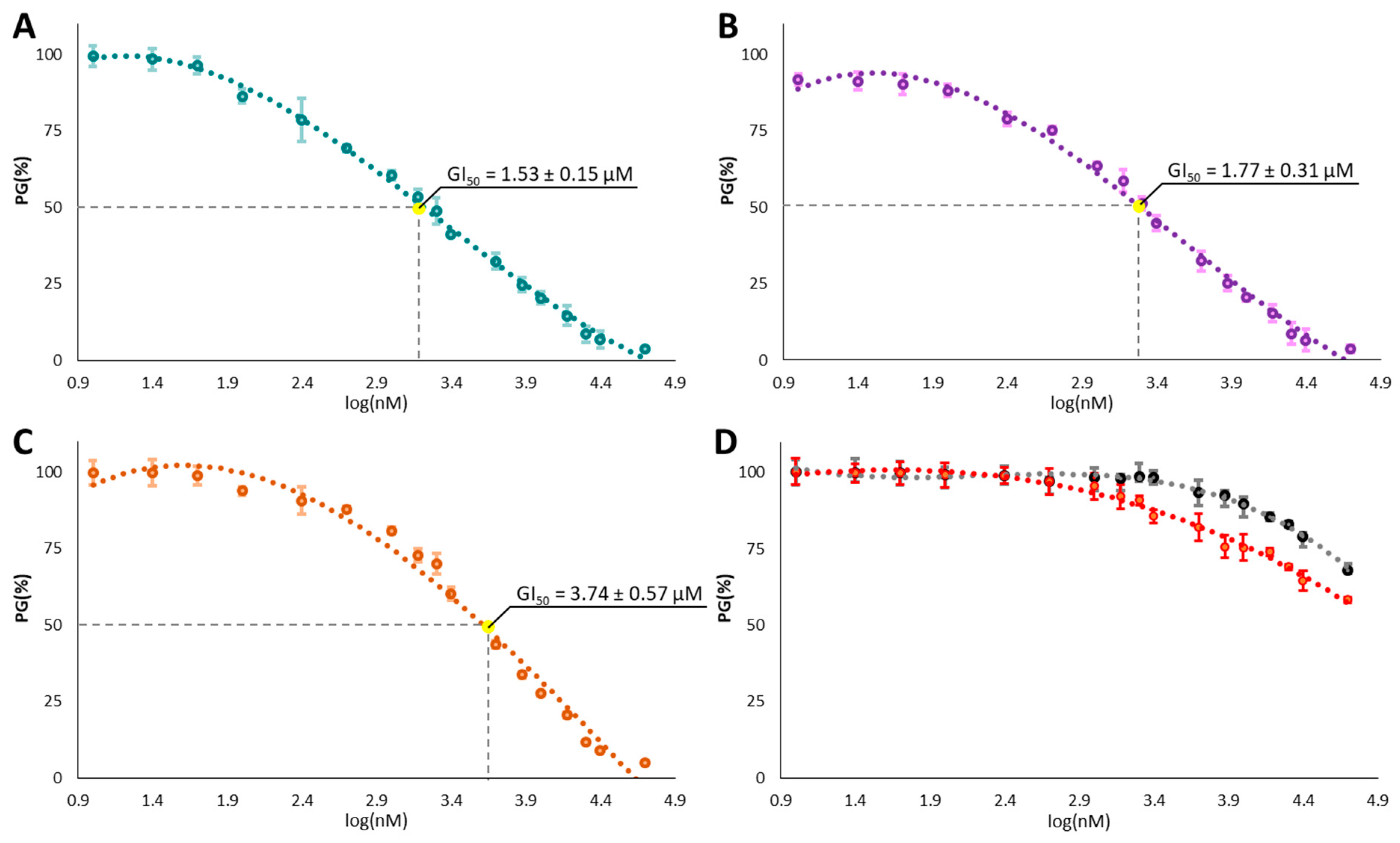Molecules 26 04309 g005