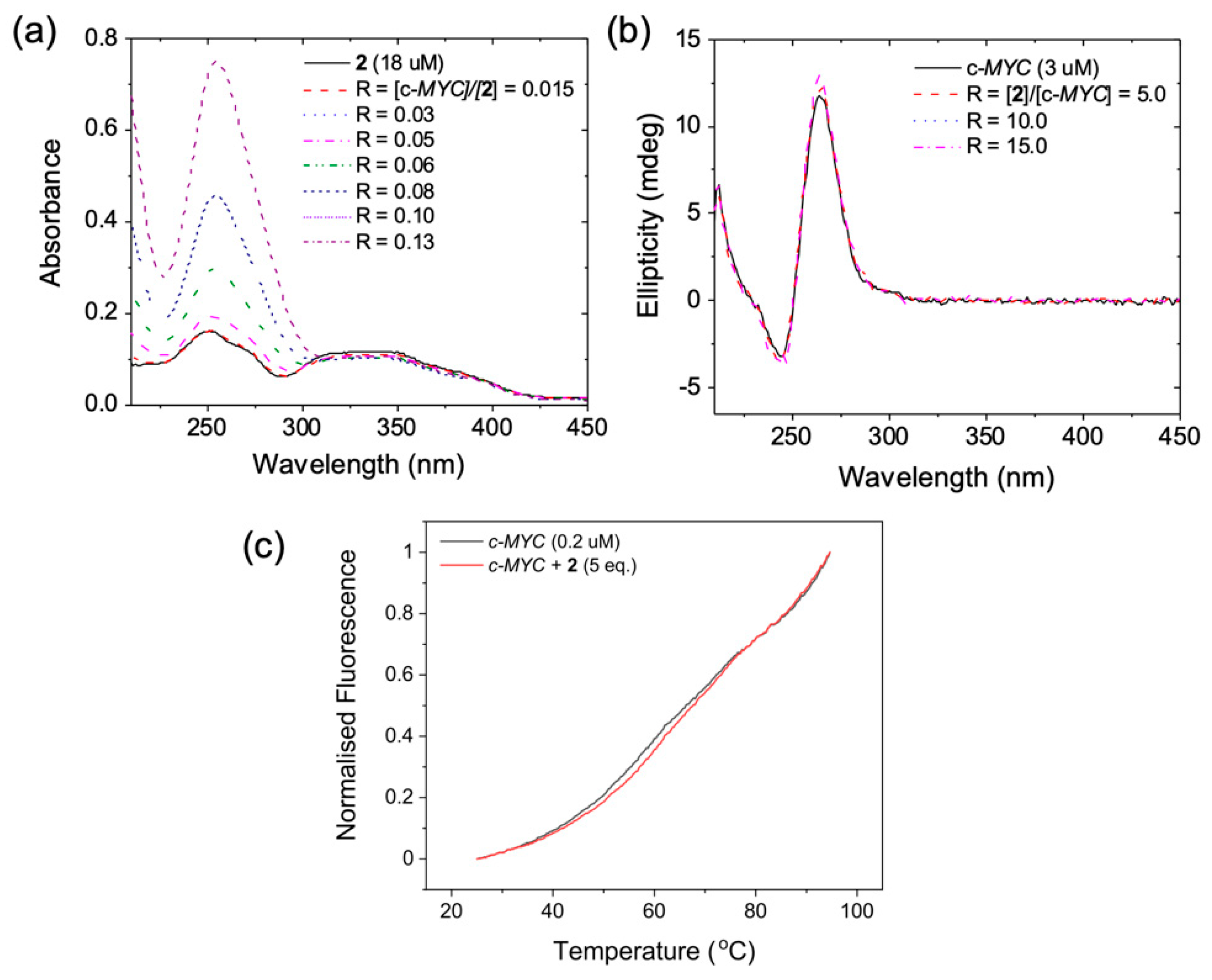 Molecules 26 04309 g006