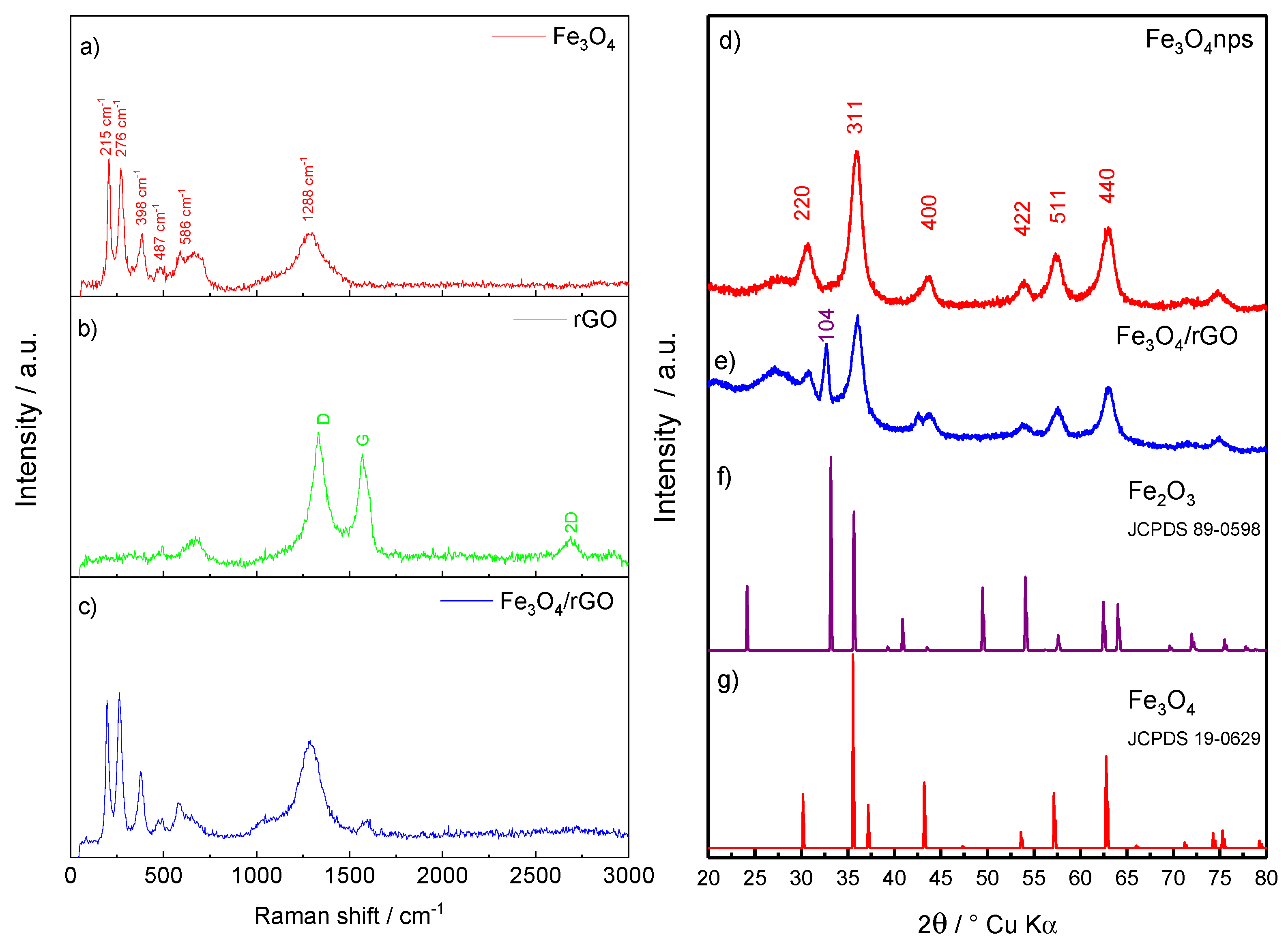 Molecules 26 04316 g001