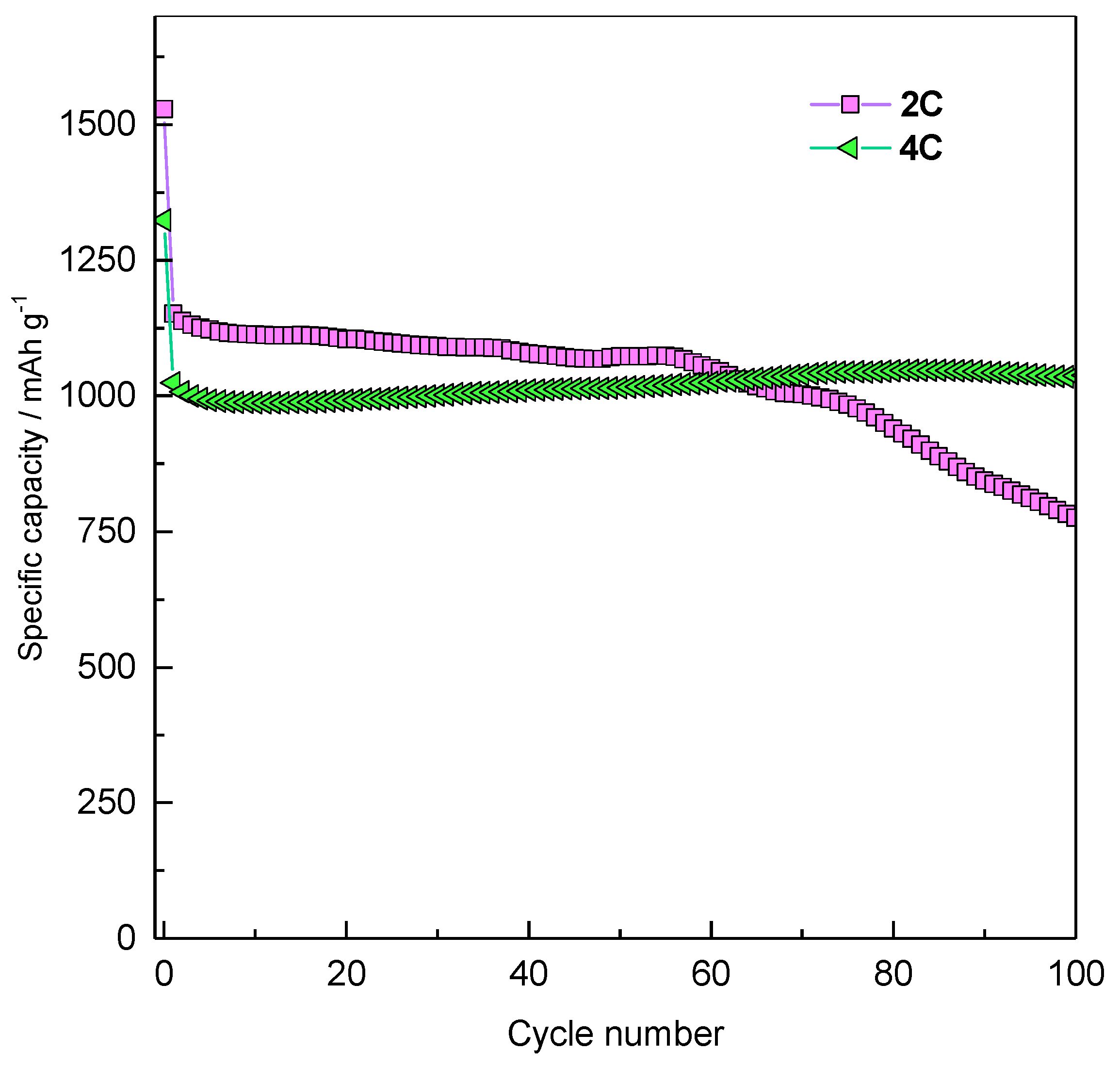 Molecules 26 04316 g006
