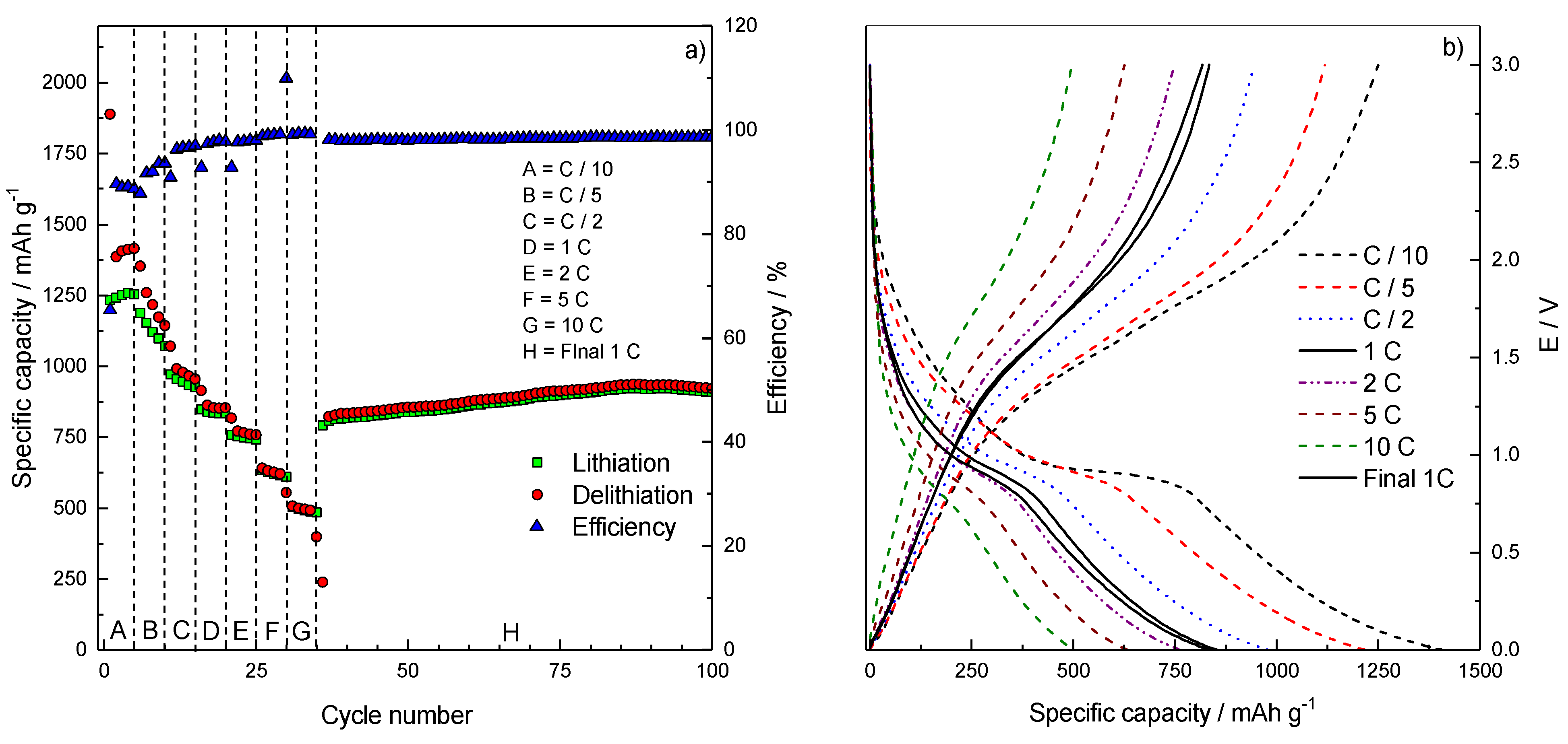 Molecules 26 04316 g007