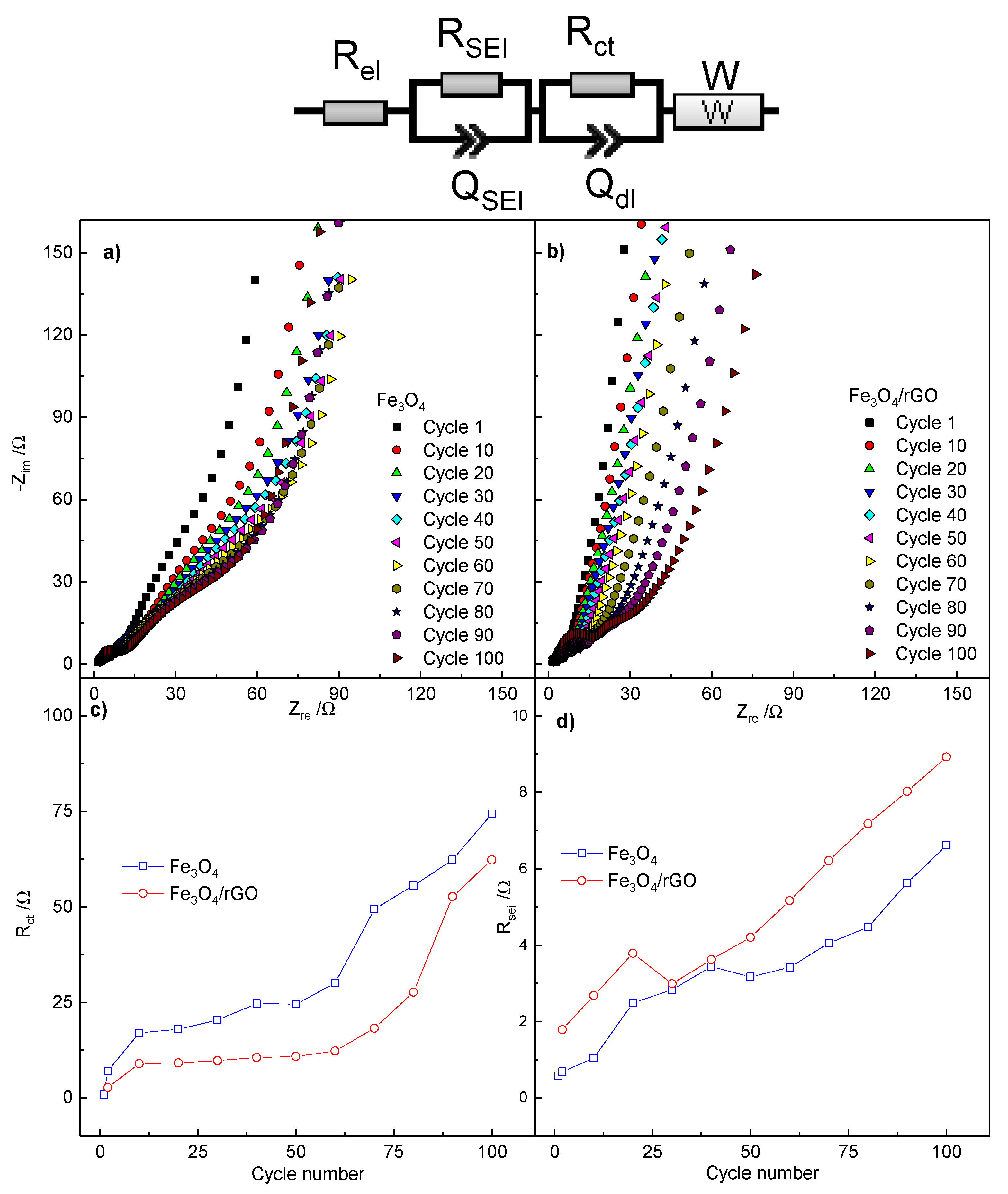 Molecules 26 04316 g008