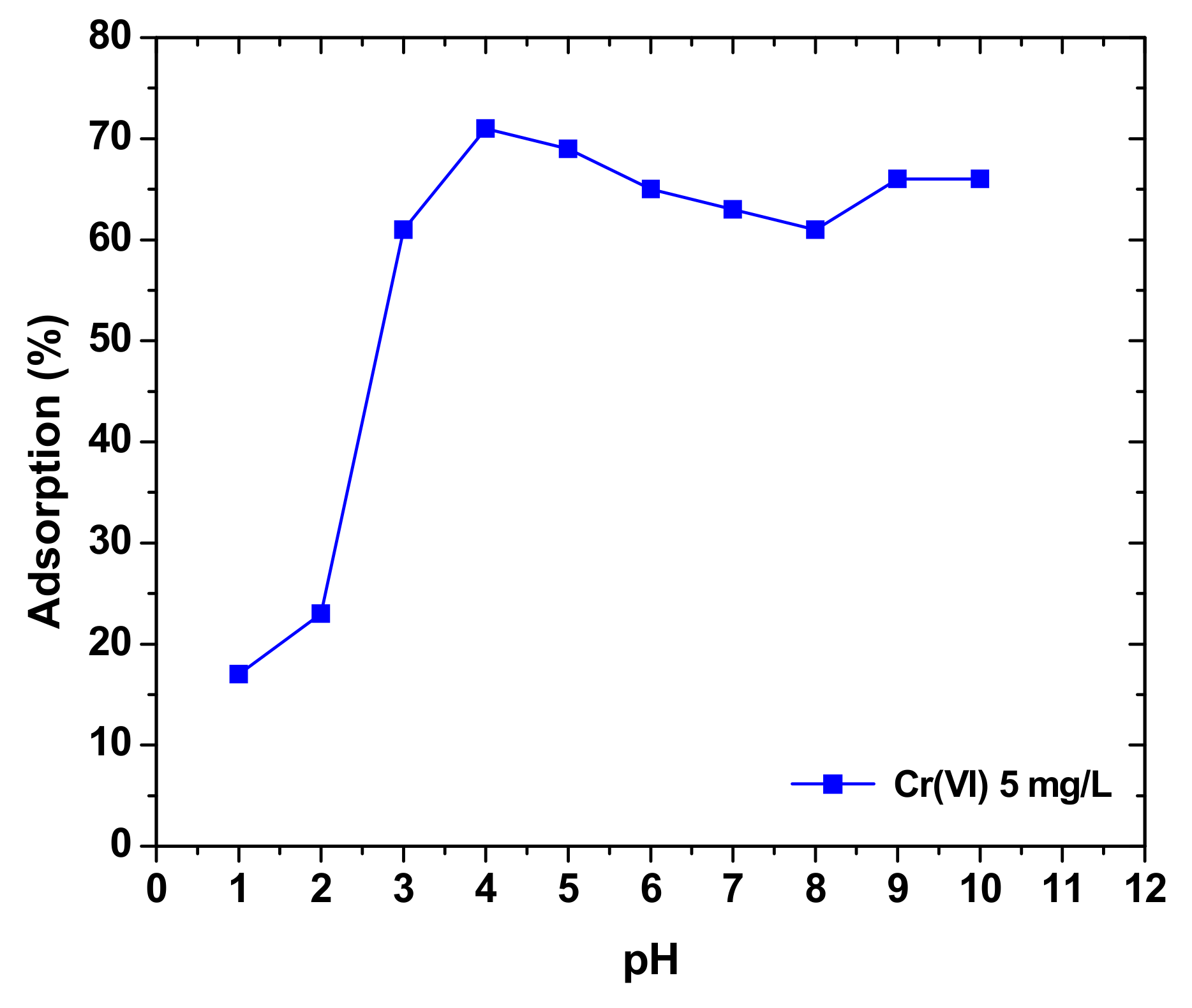 Molecules 26 04318 g005