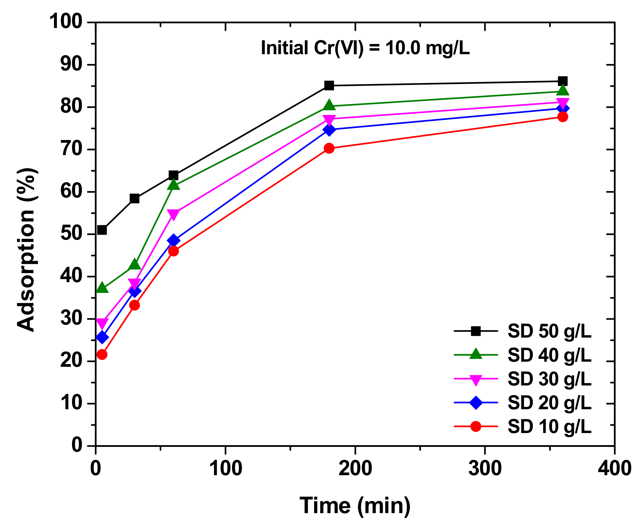 Molecules 26 04318 g006
