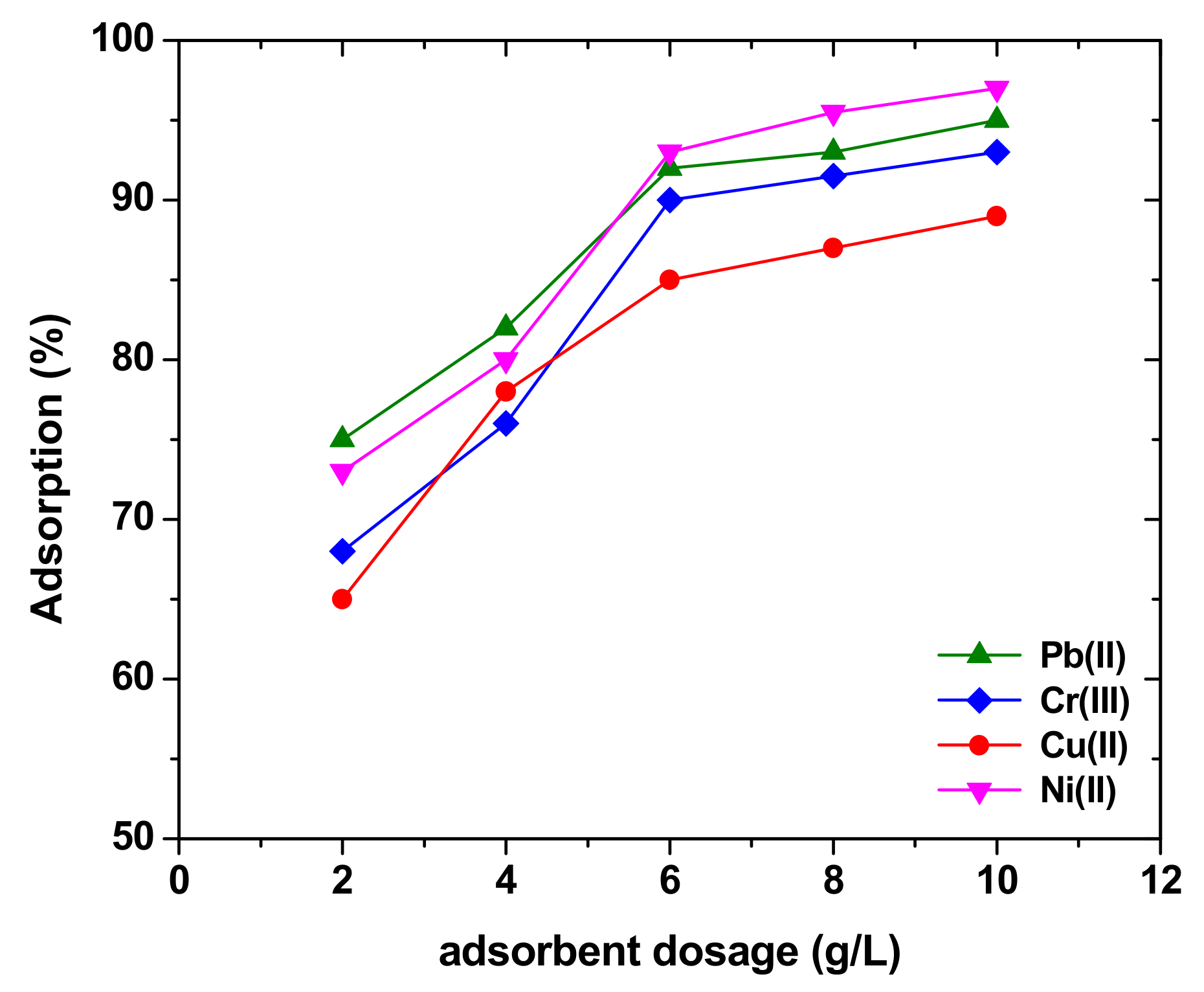 Molecules 26 04318 g007