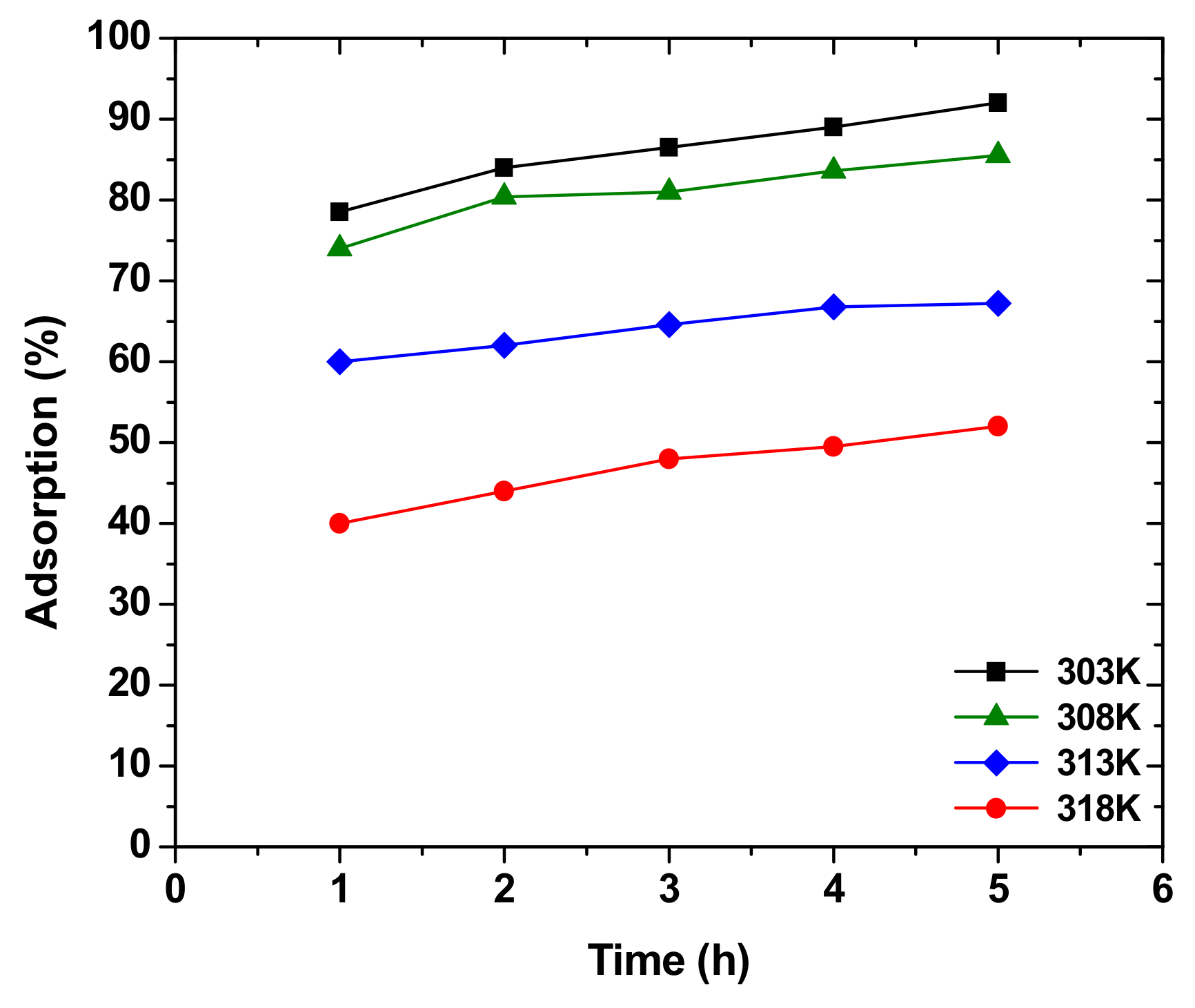 Molecules 26 04318 g009