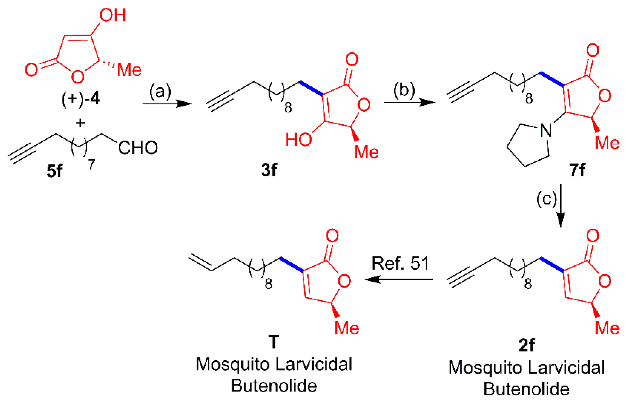 Molecules 26 04320 sch005