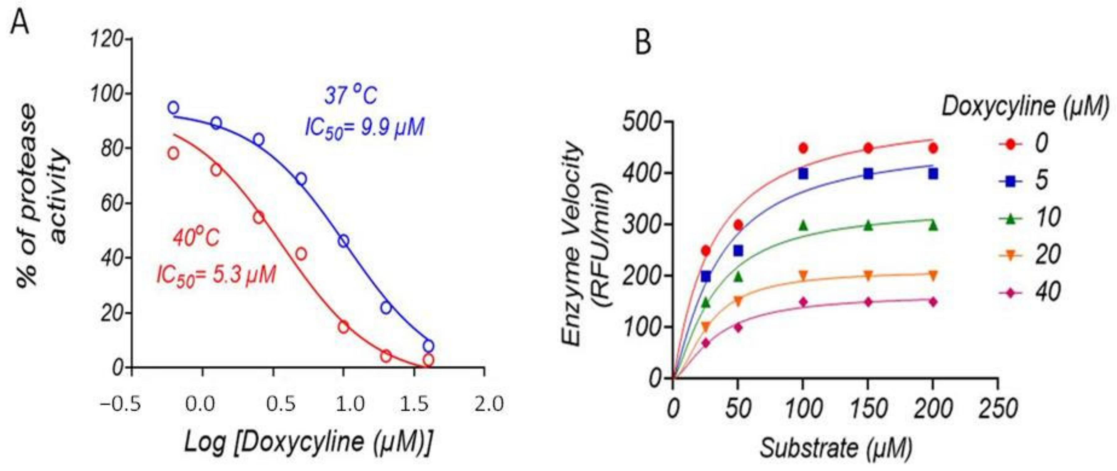 Molecules 26 04321 g002