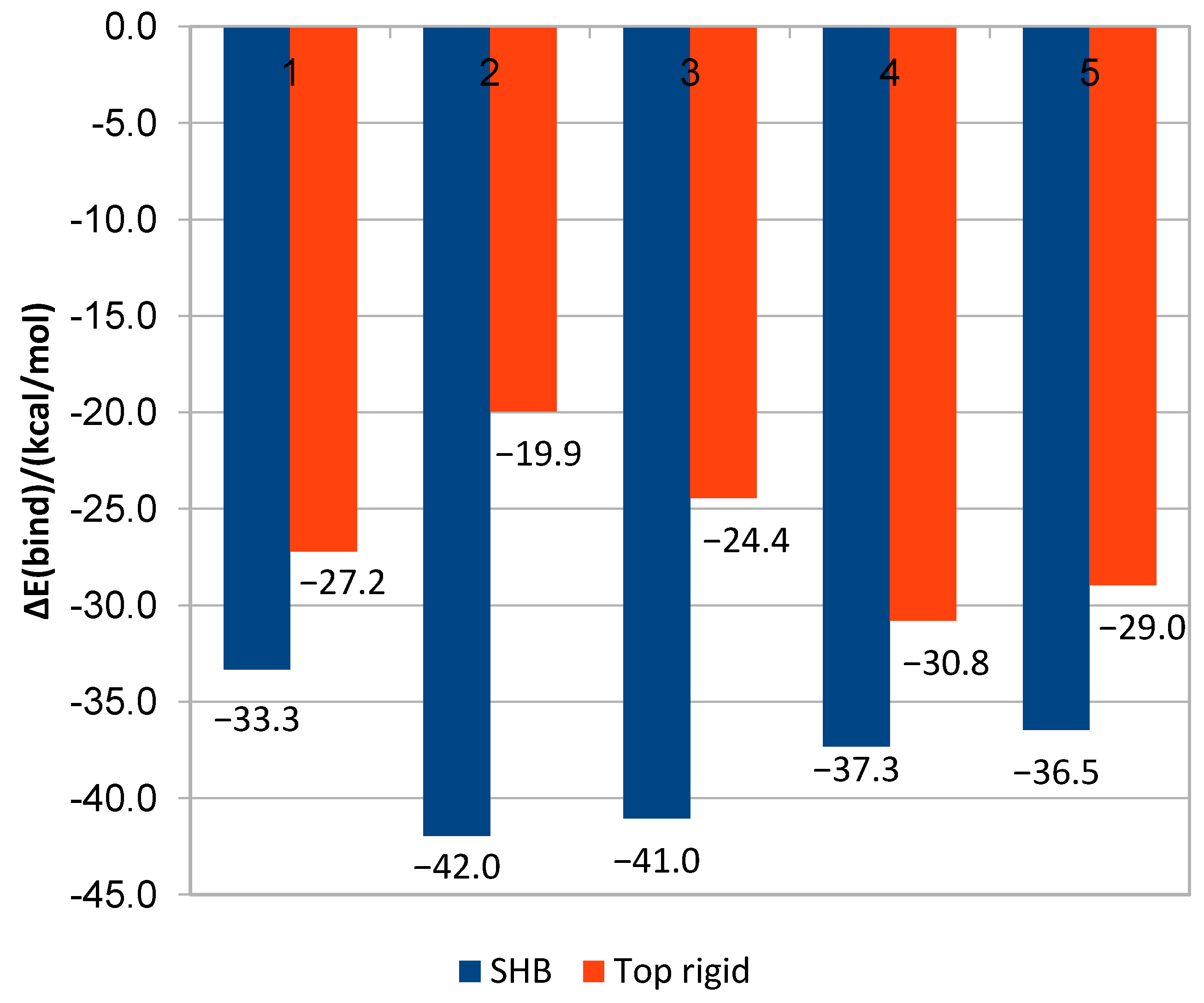 Molecules 26 04323 g001a