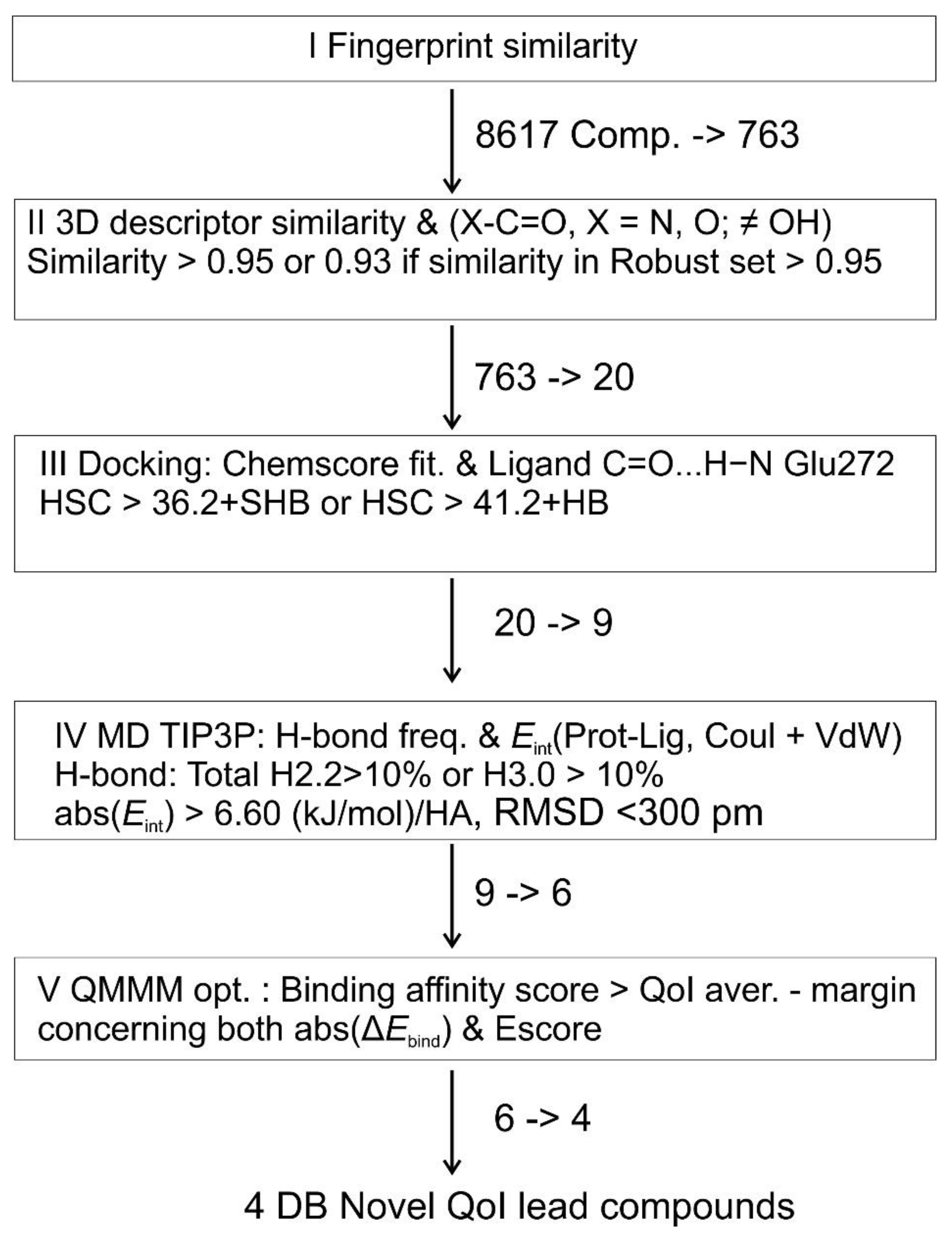 Molecules 26 04323 sch001