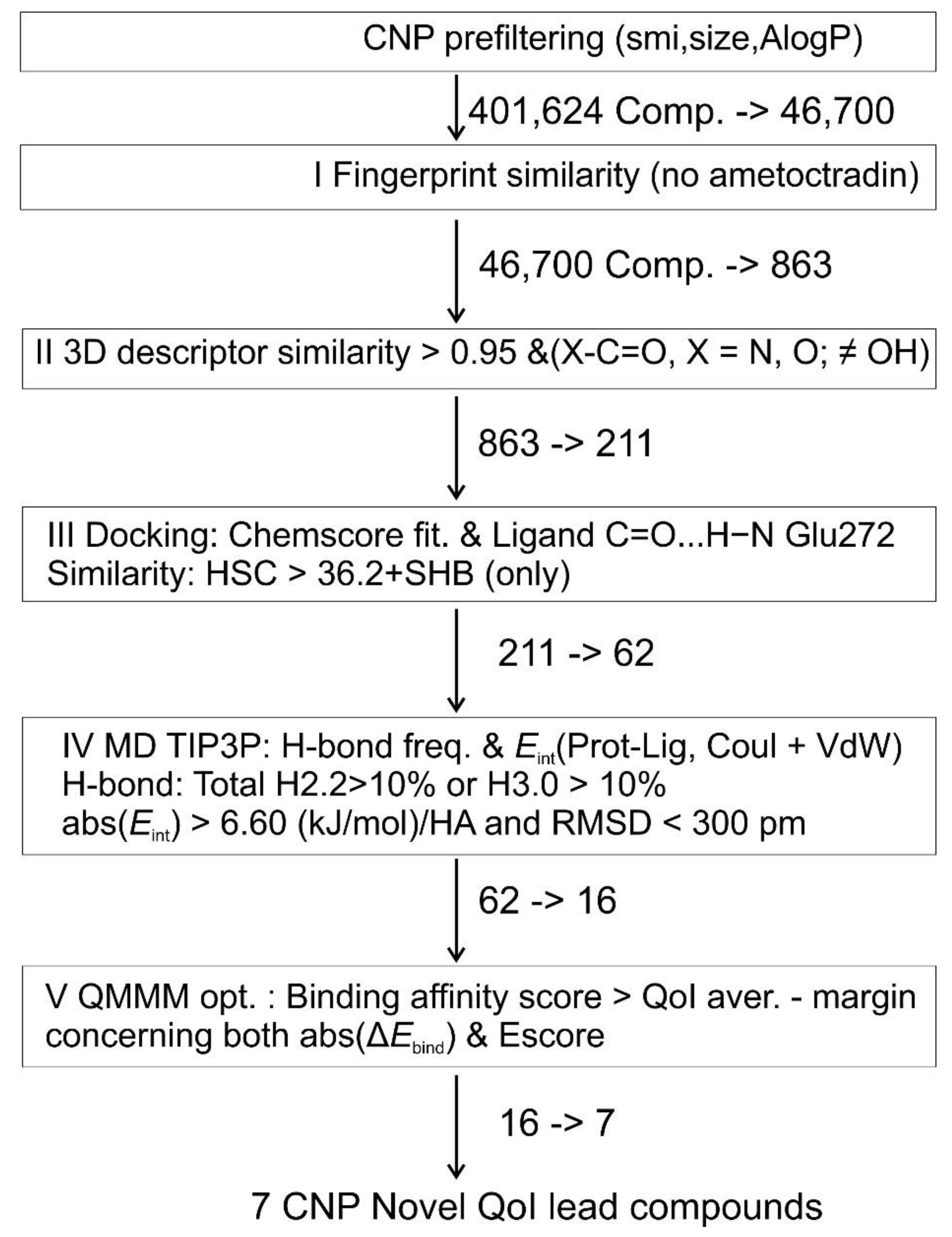 Molecules 26 04323 sch002