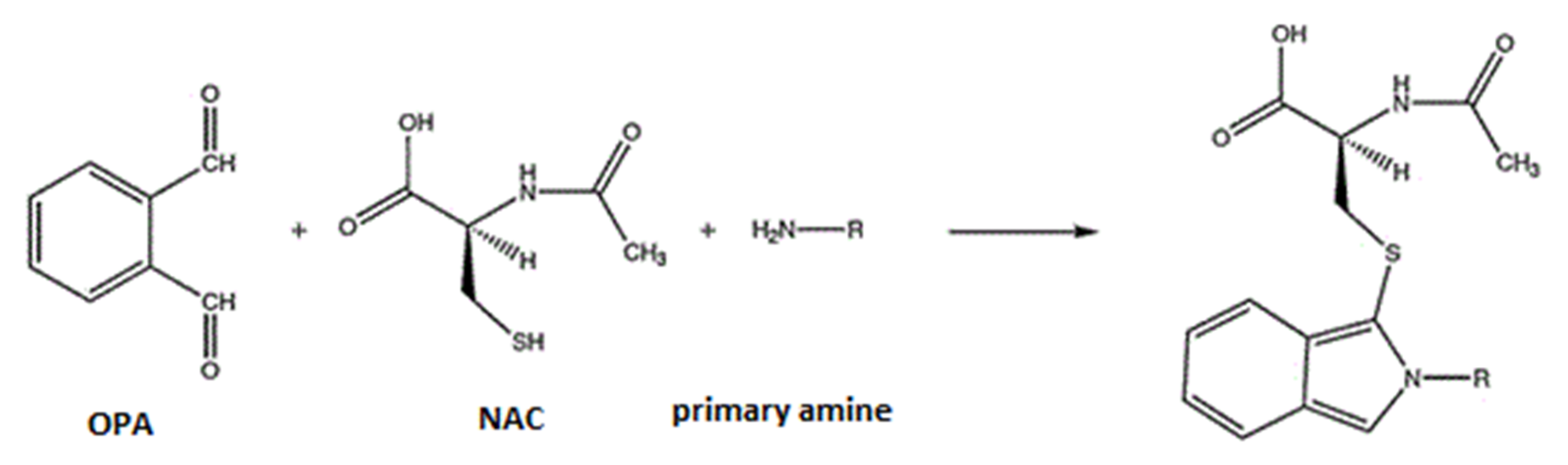 Molecules 26 04325 g001