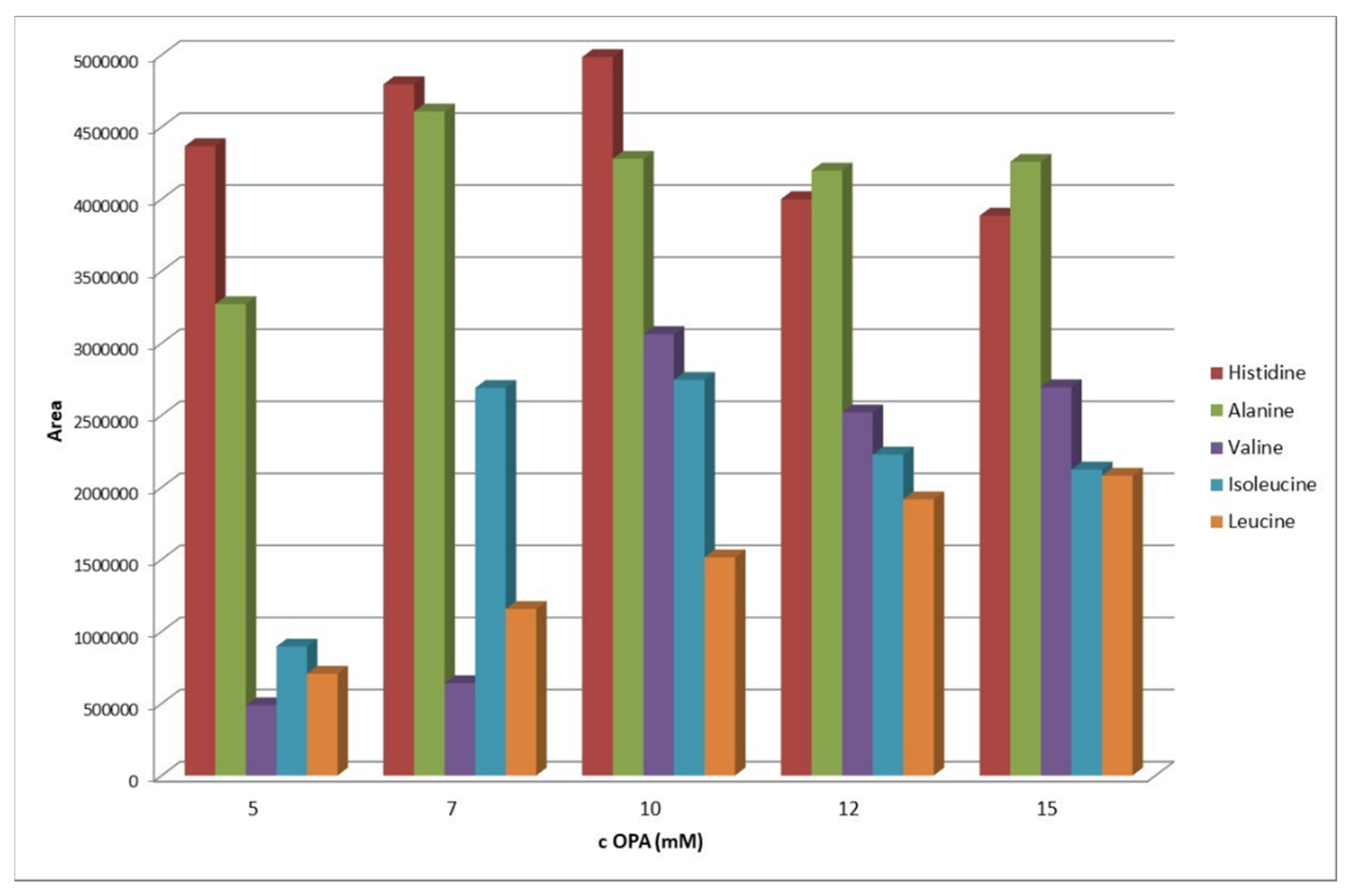 Molecules 26 04325 g002