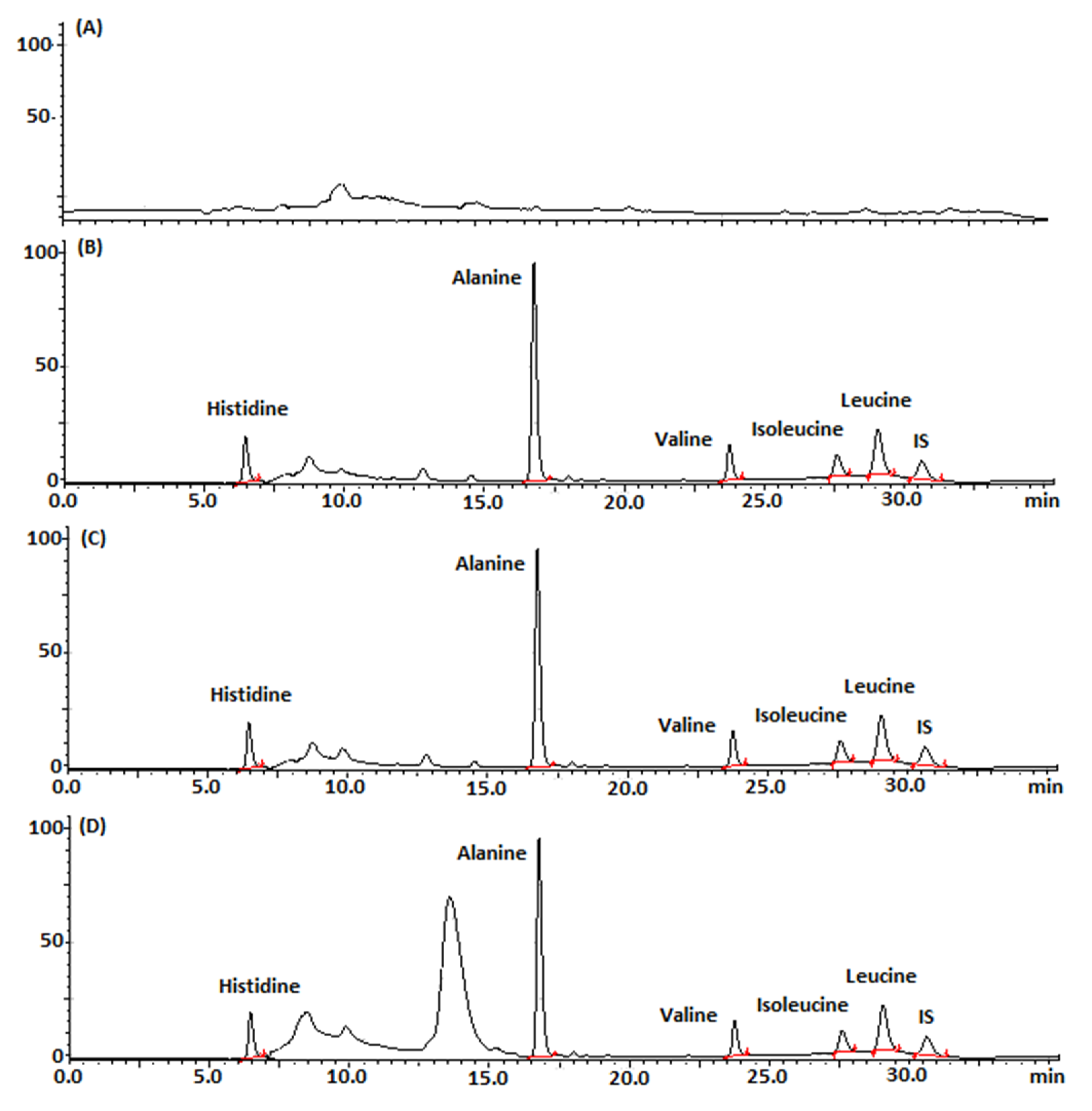 Molecules 26 04325 g003