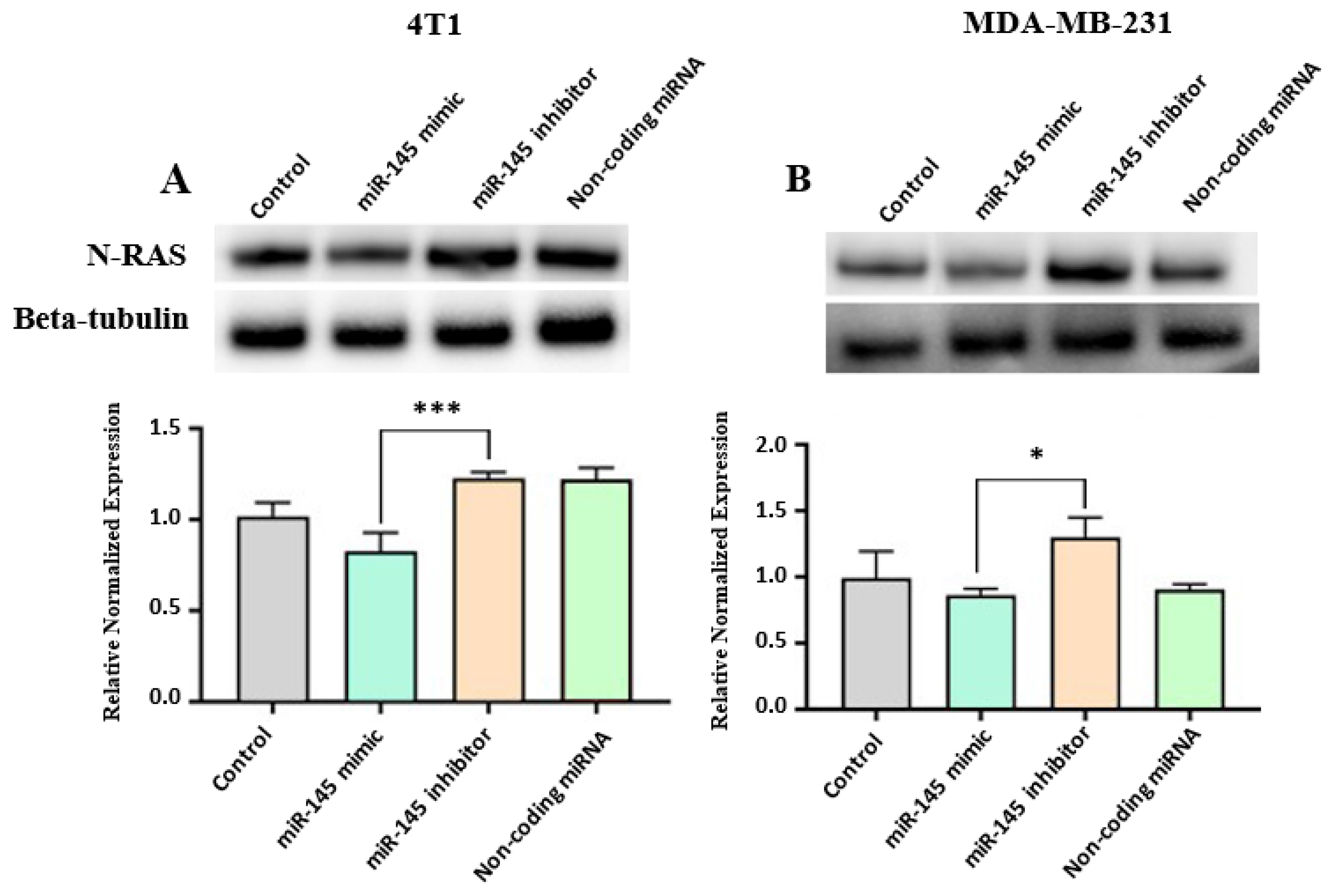 Molecules 26 04330 g005