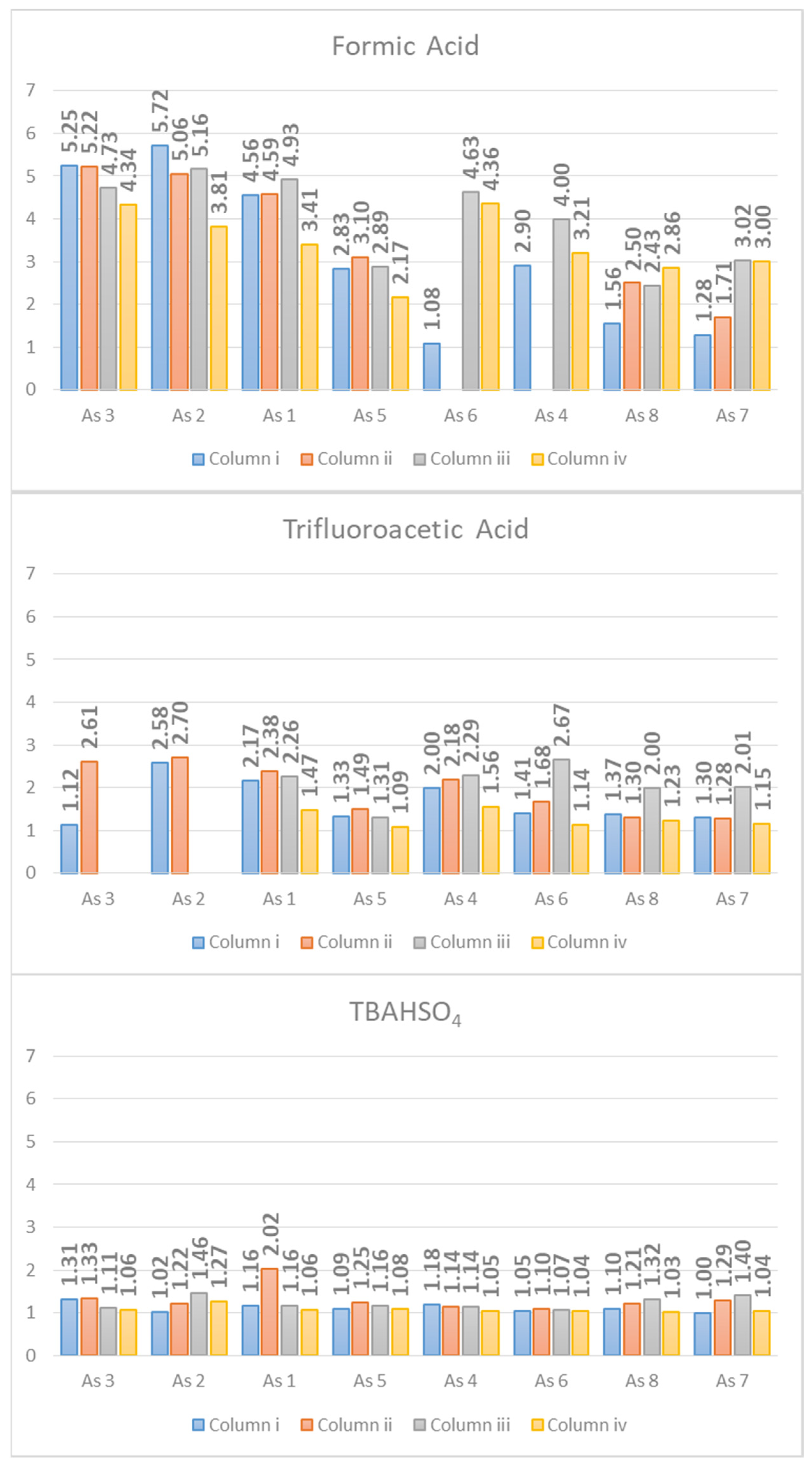 Molecules 26 04348 g004