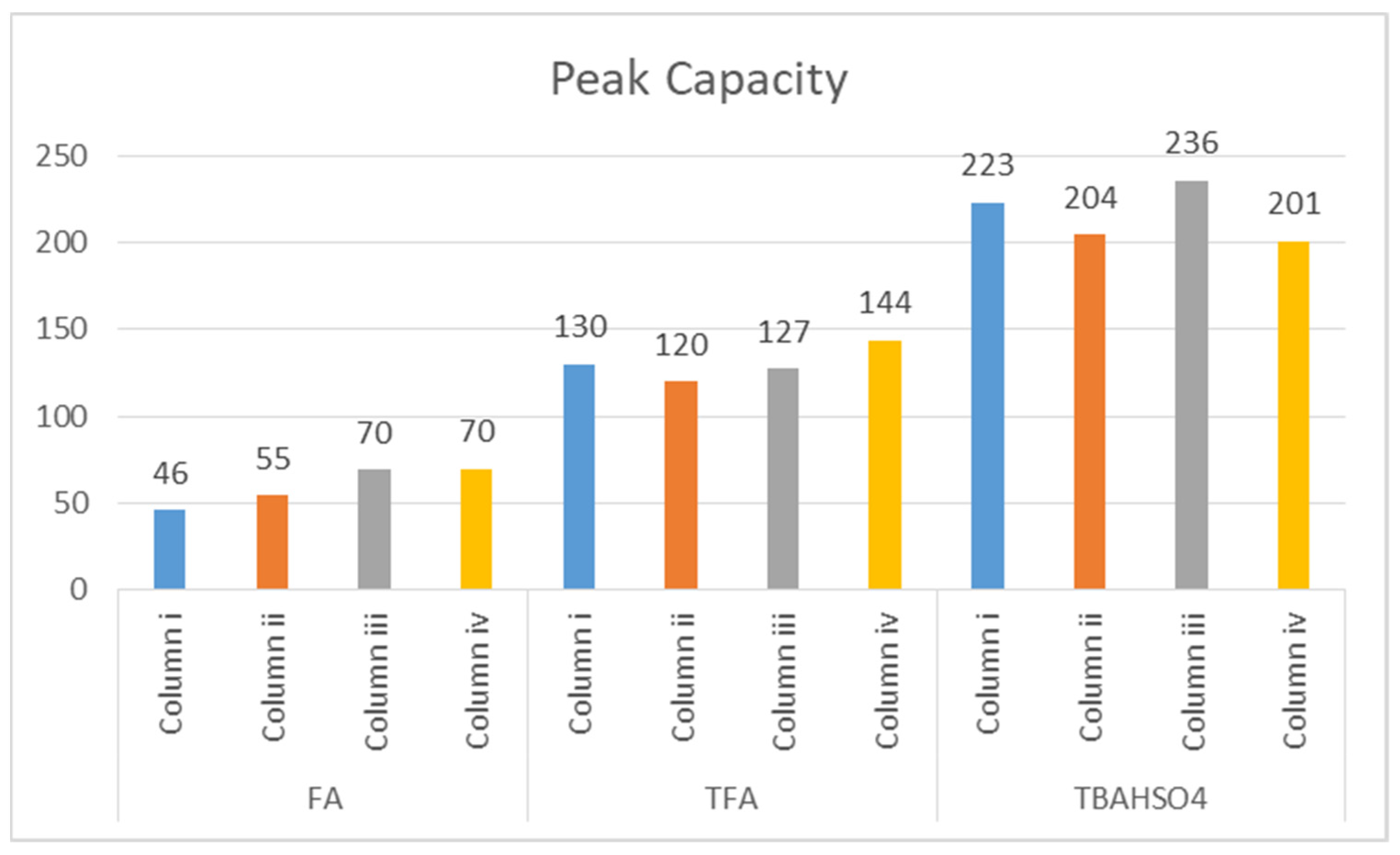 Molecules 26 04348 g006