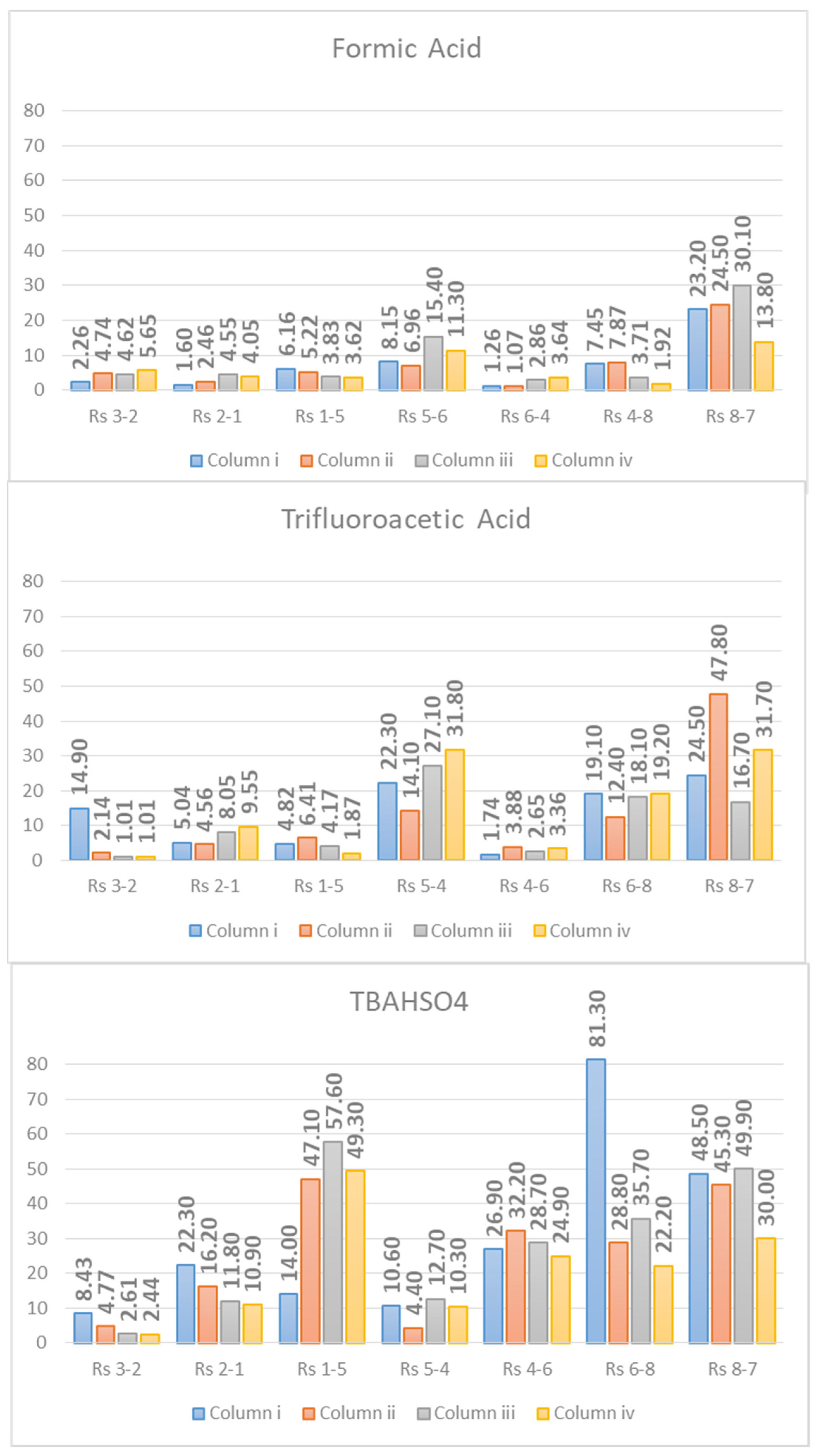 Molecules 26 04348 g007