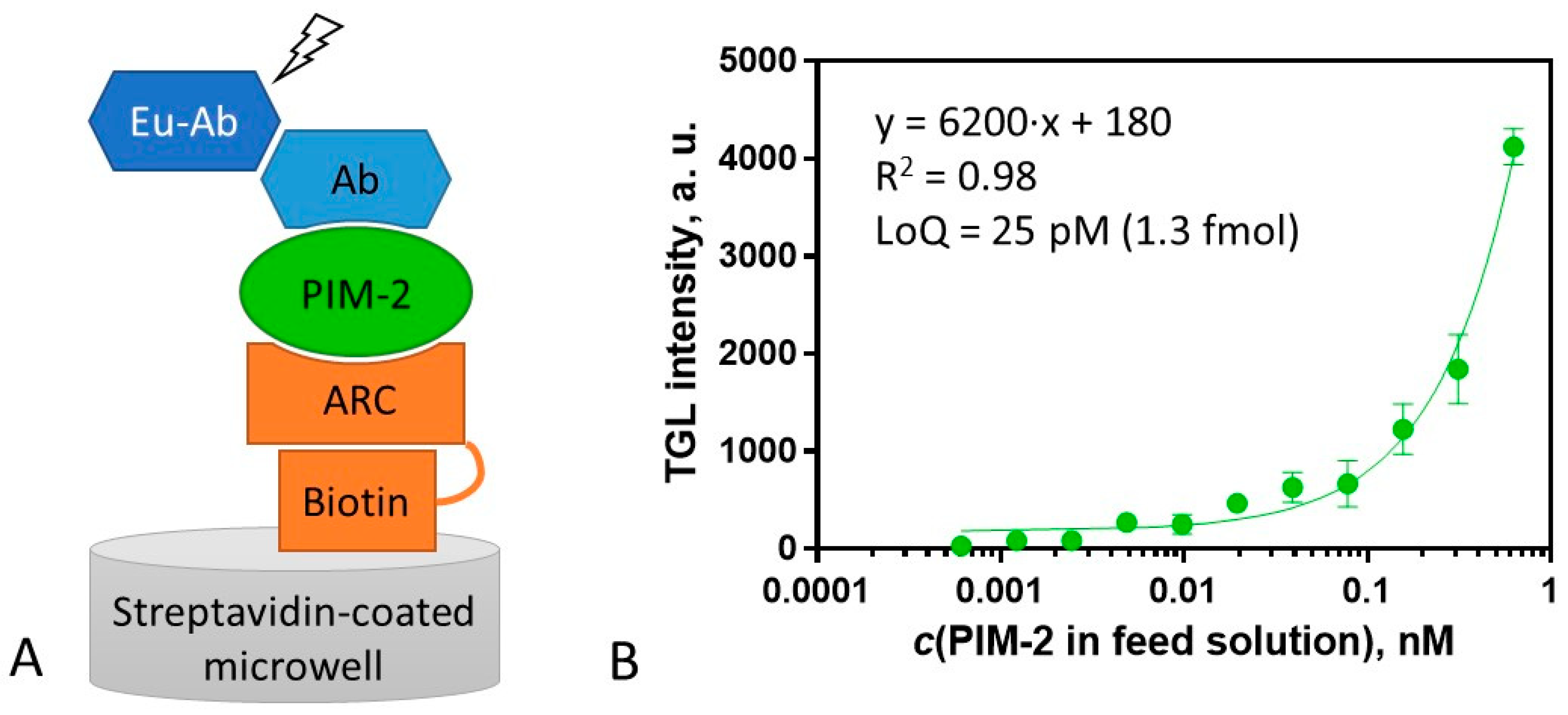 Molecules 26 04353 g004