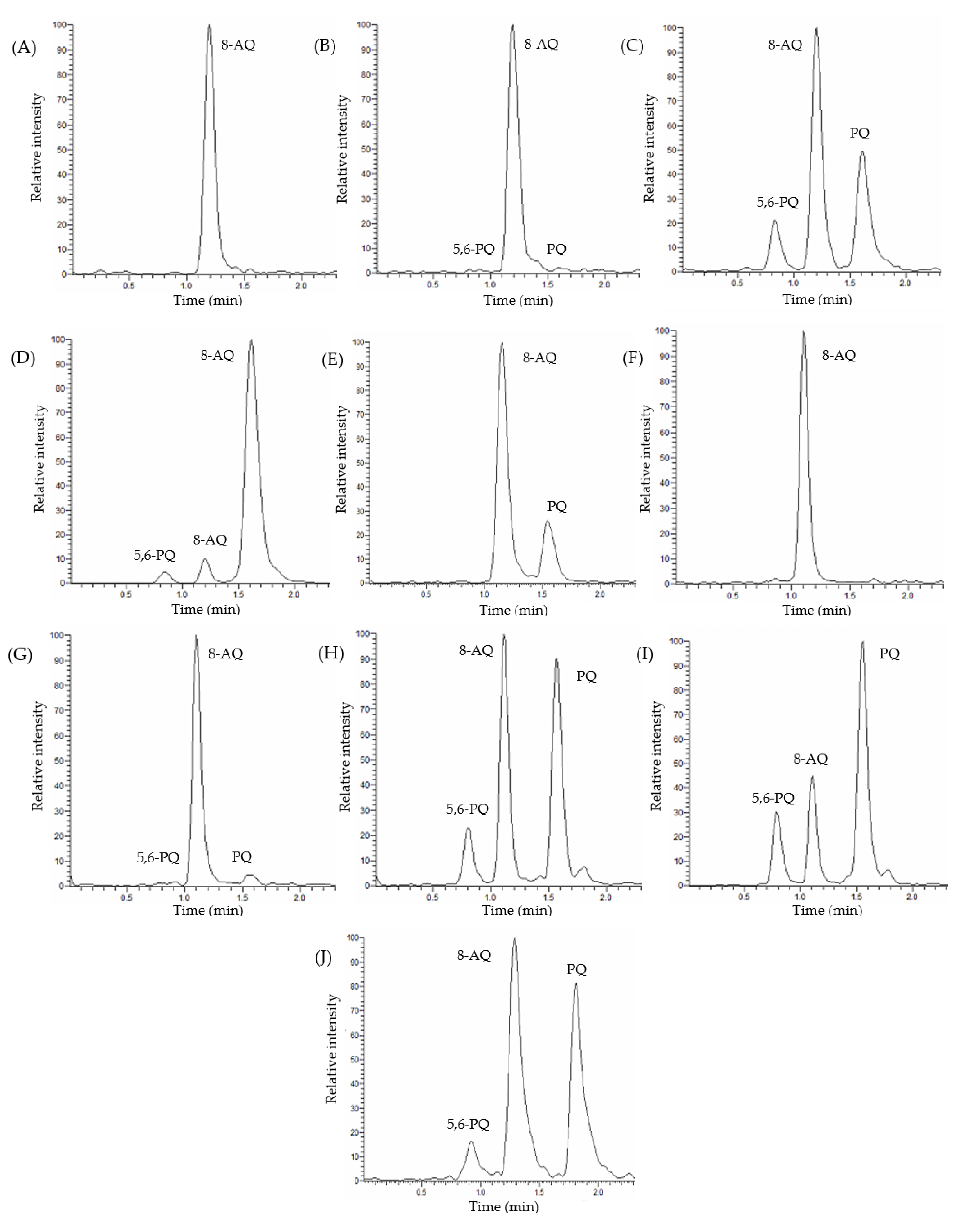 Molecules 26 04357 g002 Molecules 26 04357 g002