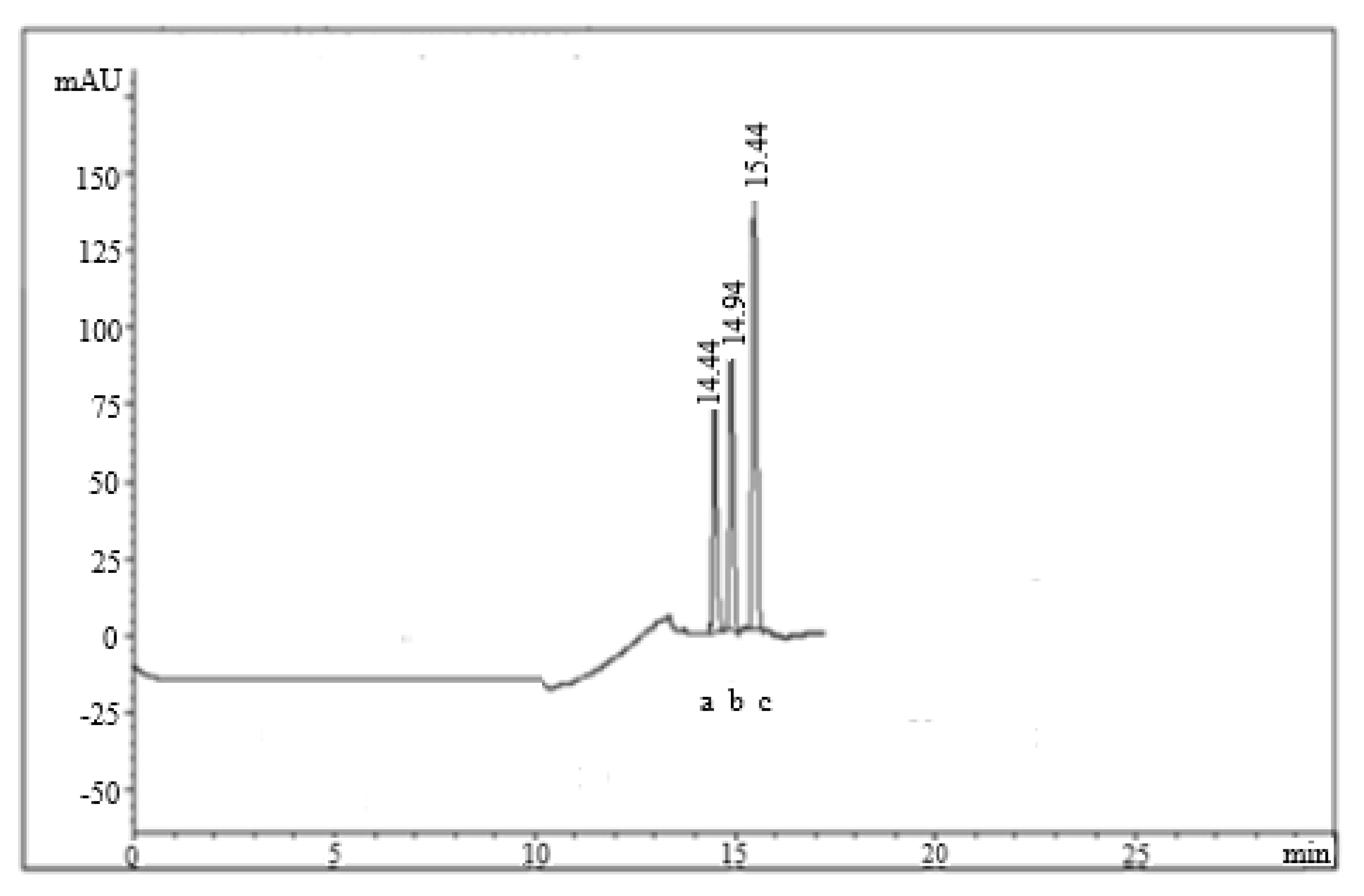 Molecules 26 04358 g001