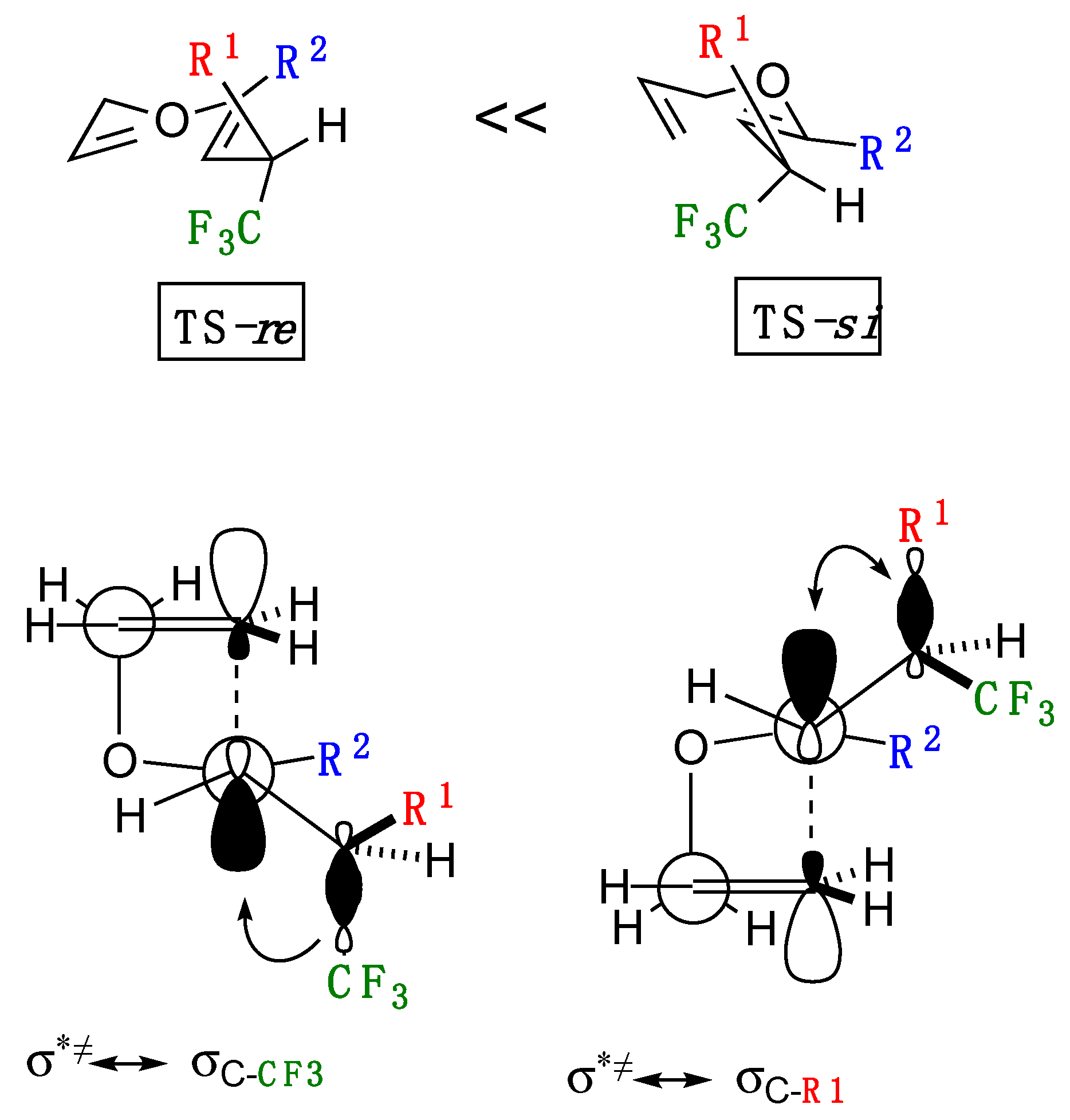 Molecules 26 04365 g001 Molecules 26 04365 g001